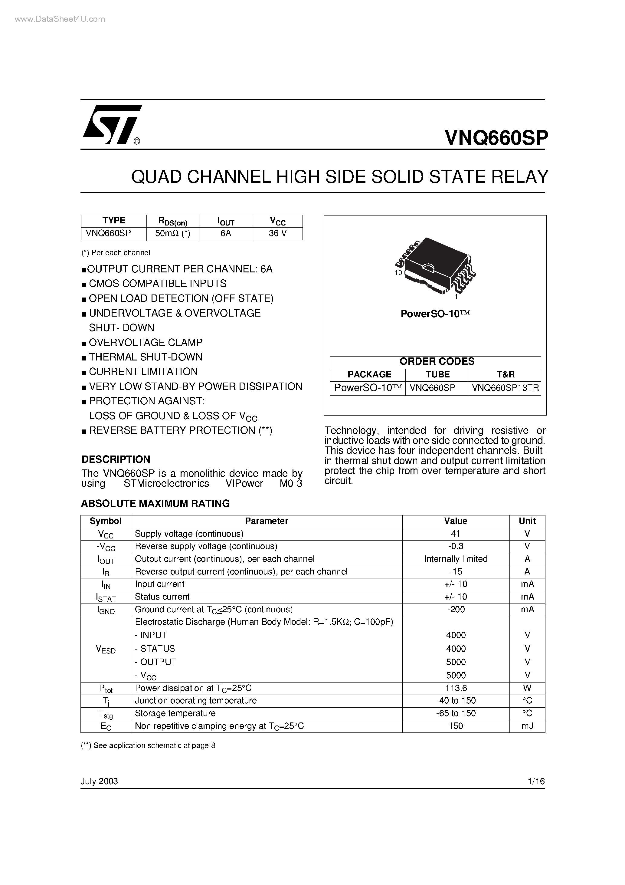 Даташит VNQ660SP13TR - QUAD CHANNEL HIGH SIDE SOLID STATE RELAY страница 1