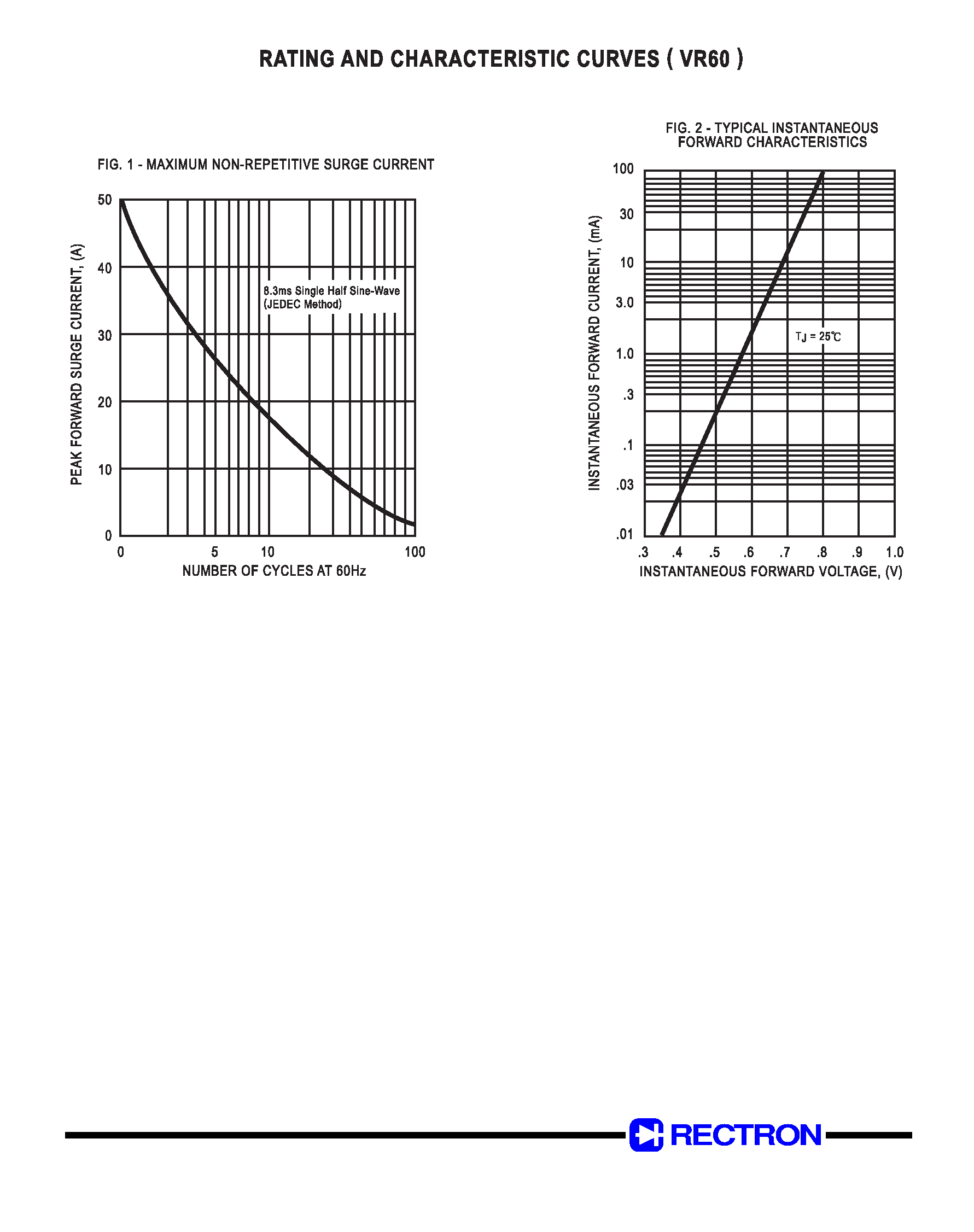 Даташит VR60 - VARISTOR SILICON RECTIFIER (CURRENT 0.5 Ampere) страница 2