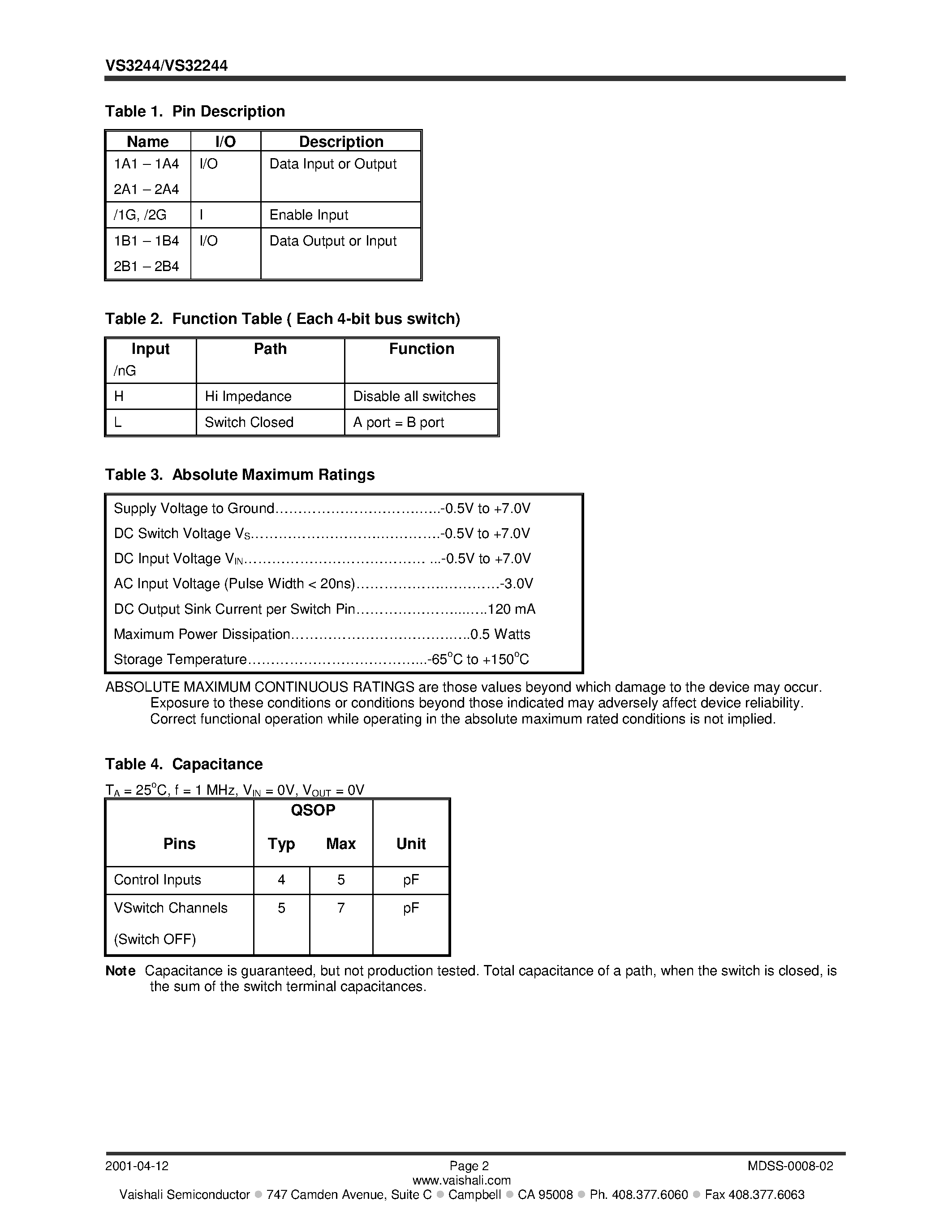 Datasheet VS32244Q - High Speed CMOS VSwitch Dual 4-Bit Bus Switches page 2