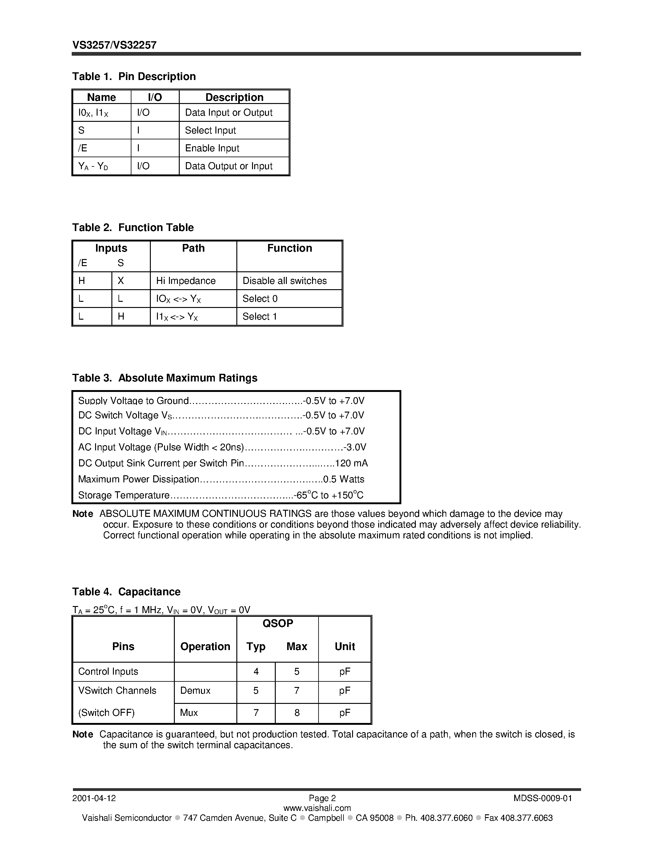 Даташит VS3257Q - Quad 2:1 Mux/Demux VSwitch страница 2