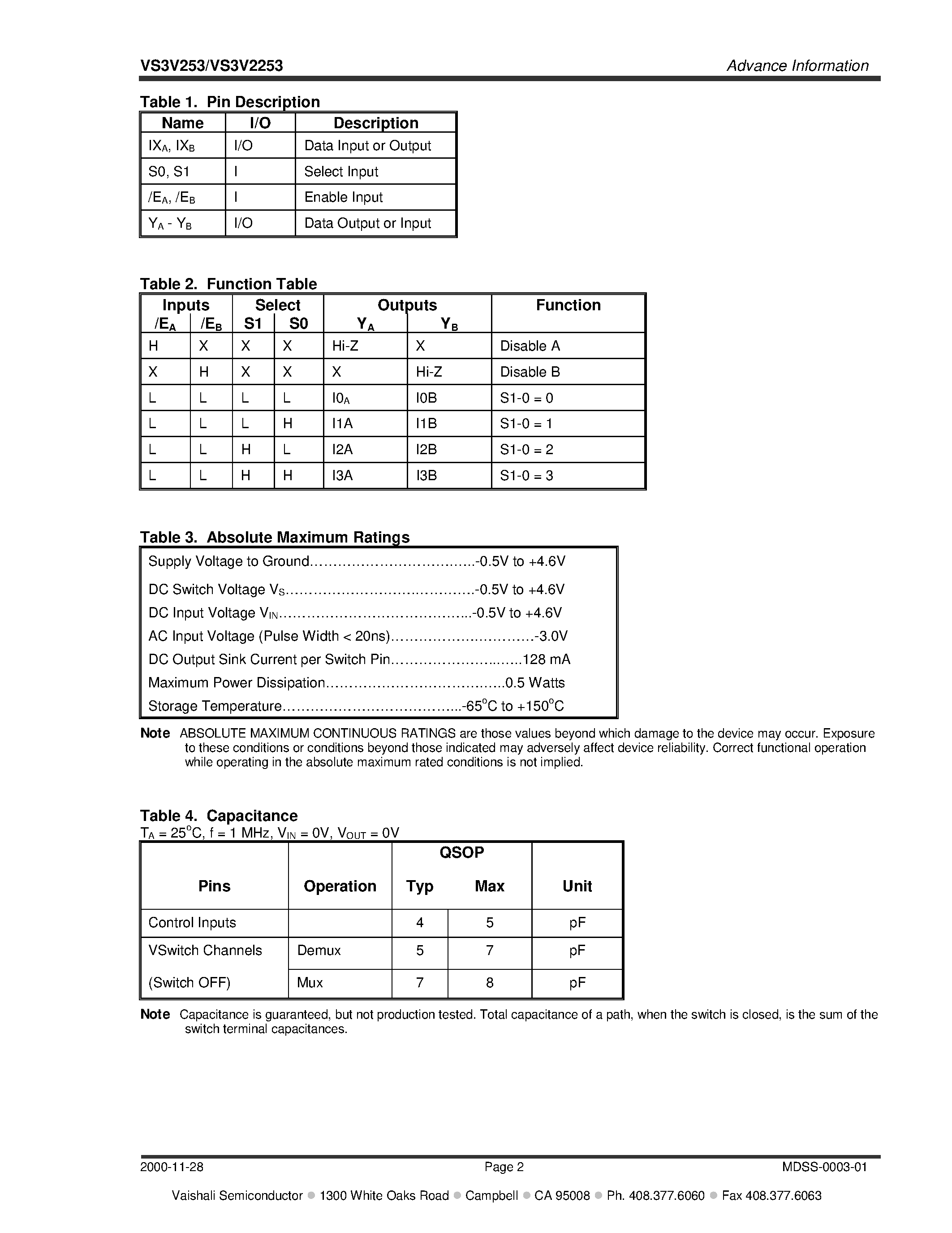 Datasheet VS3V2253Q - High-speed 3.3V CMOS VSwitch Dual 4:1 Mux/Demux page 2