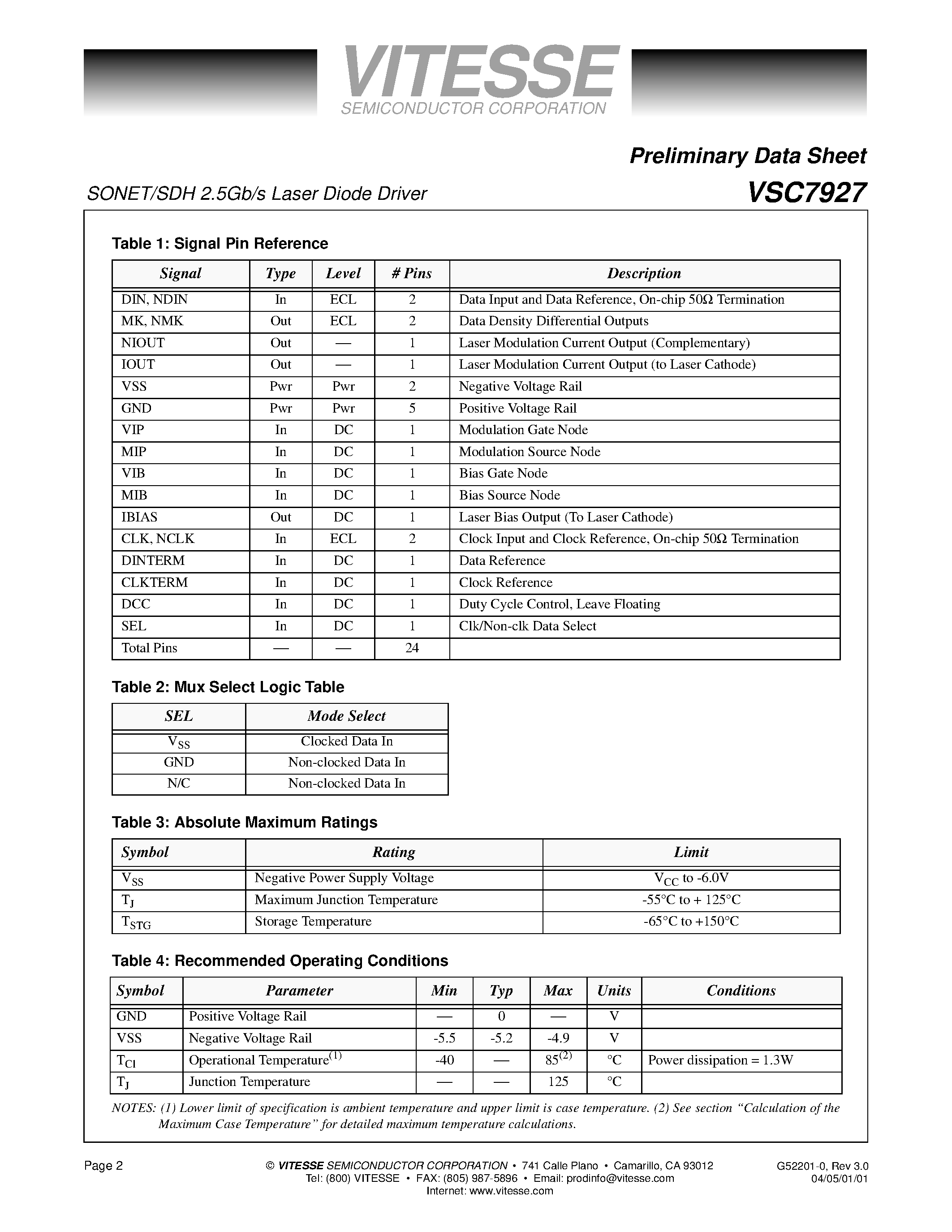 Даташит VSC7927 - SONET/SDH 2.5Gb/s Laser Diode Driver страница 2