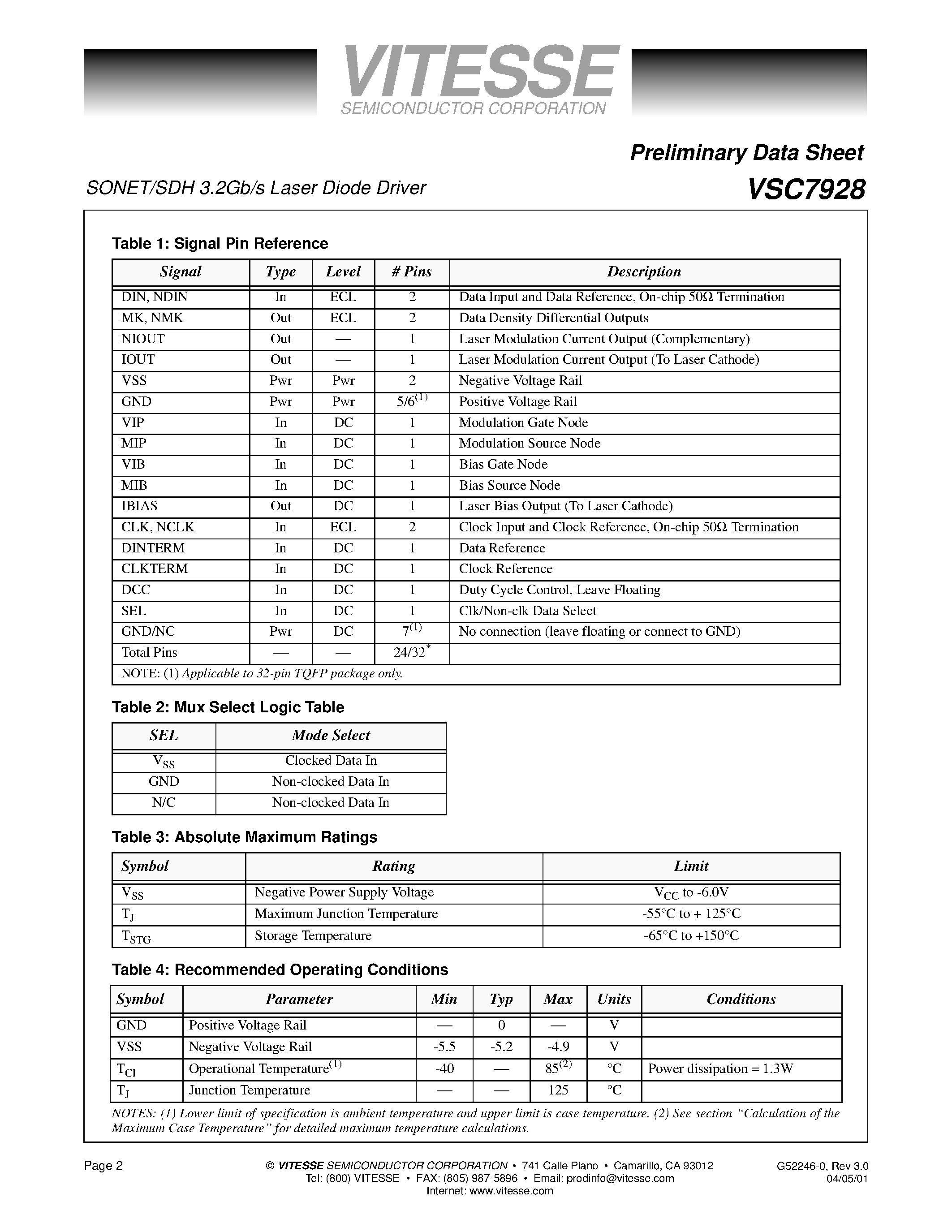 Даташит VSC7928 - SONET/SDH 3.2Gb/s Laser Diode Driver страница 2