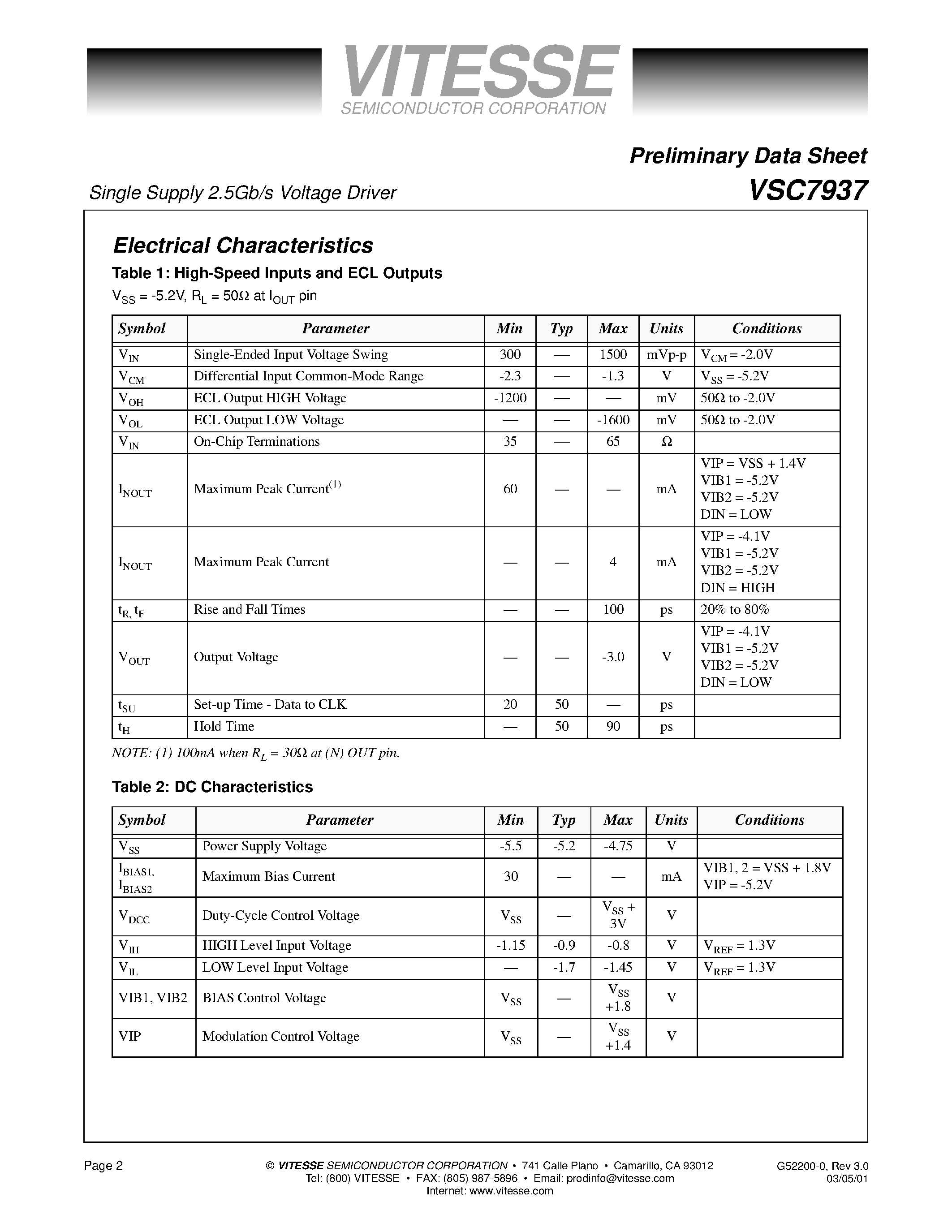 Даташит VSC7937 - Single Supply 2.5Gb/s Voltage Driver страница 2