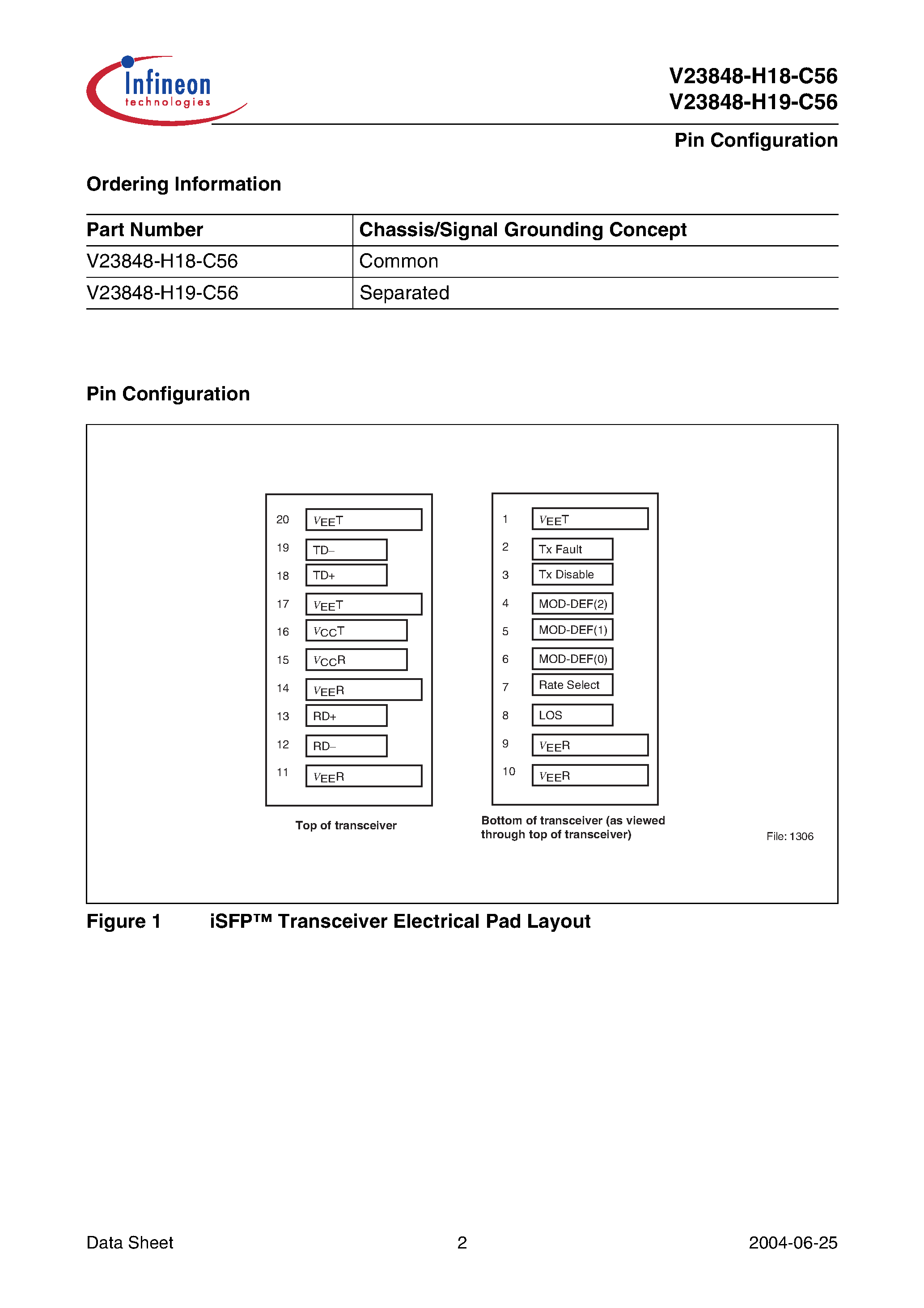 Datasheet V23848-H18-C56 - iSFP-Intelligent Small Form-factor Pluggable SONET OC-12/OC-3 IR-1 / SDH STM S-4.1/S-1.1 Multirate Applications up to 622 Mbit/s page 2