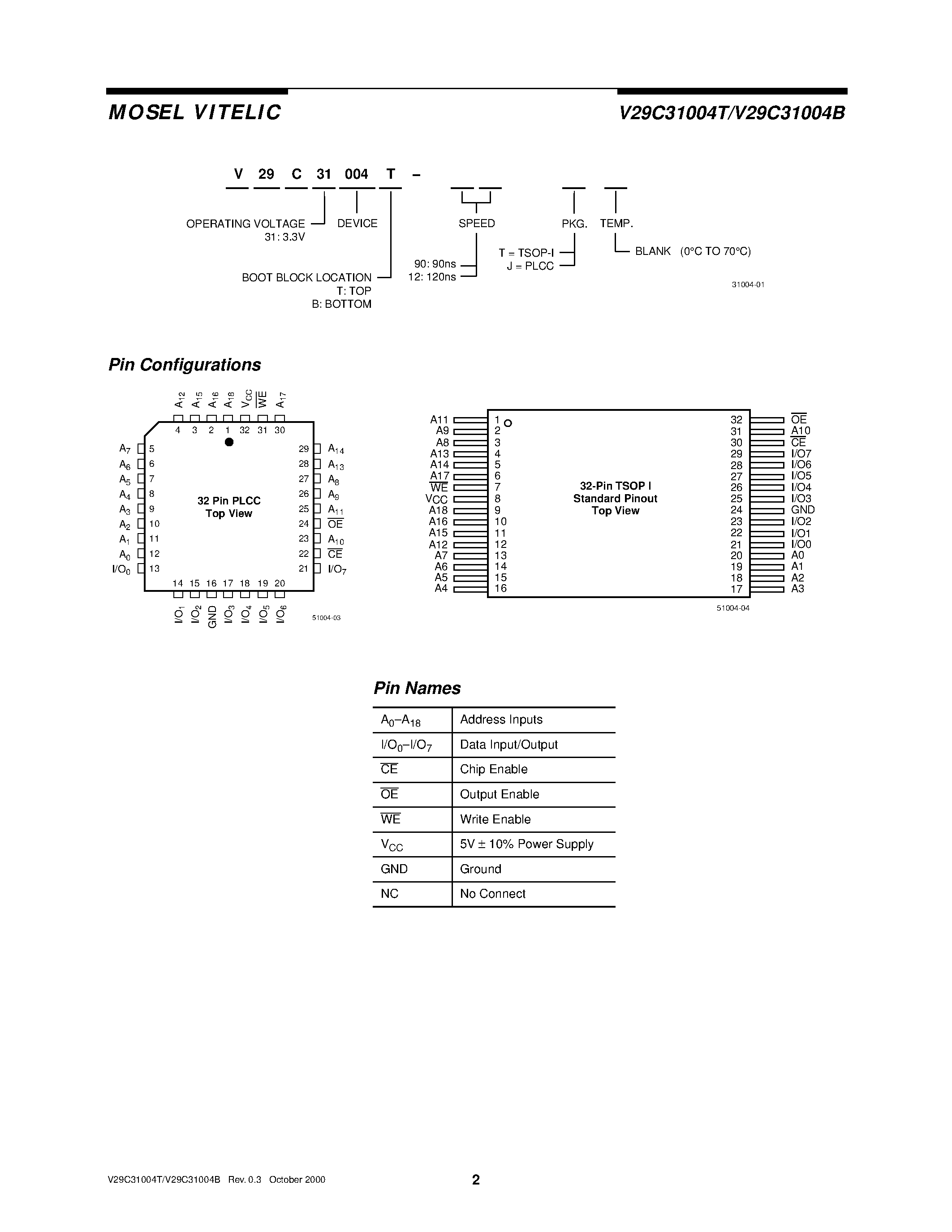 Datasheet V29C31004B - 4 MEGABIT 524/288 x 8 BIT 3.3 VOLT CMOS FLASH MEMORY page 2