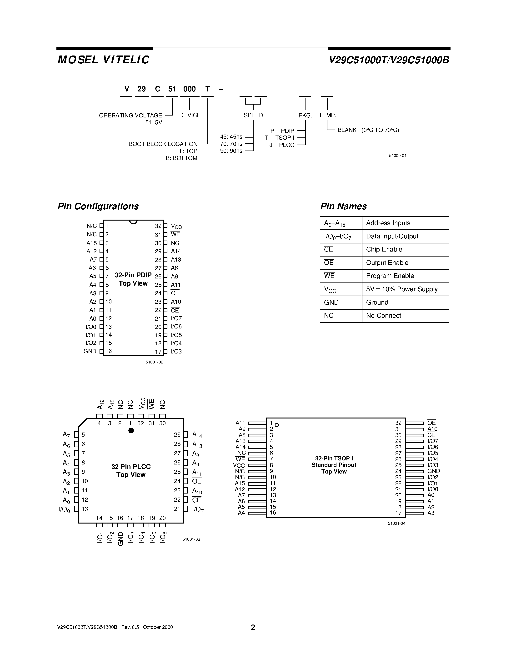 Даташит V29C51000B - 512K BIT 65/536 x 8 BIT 5 VOLT CMOS FLASH MEMORY страница 2