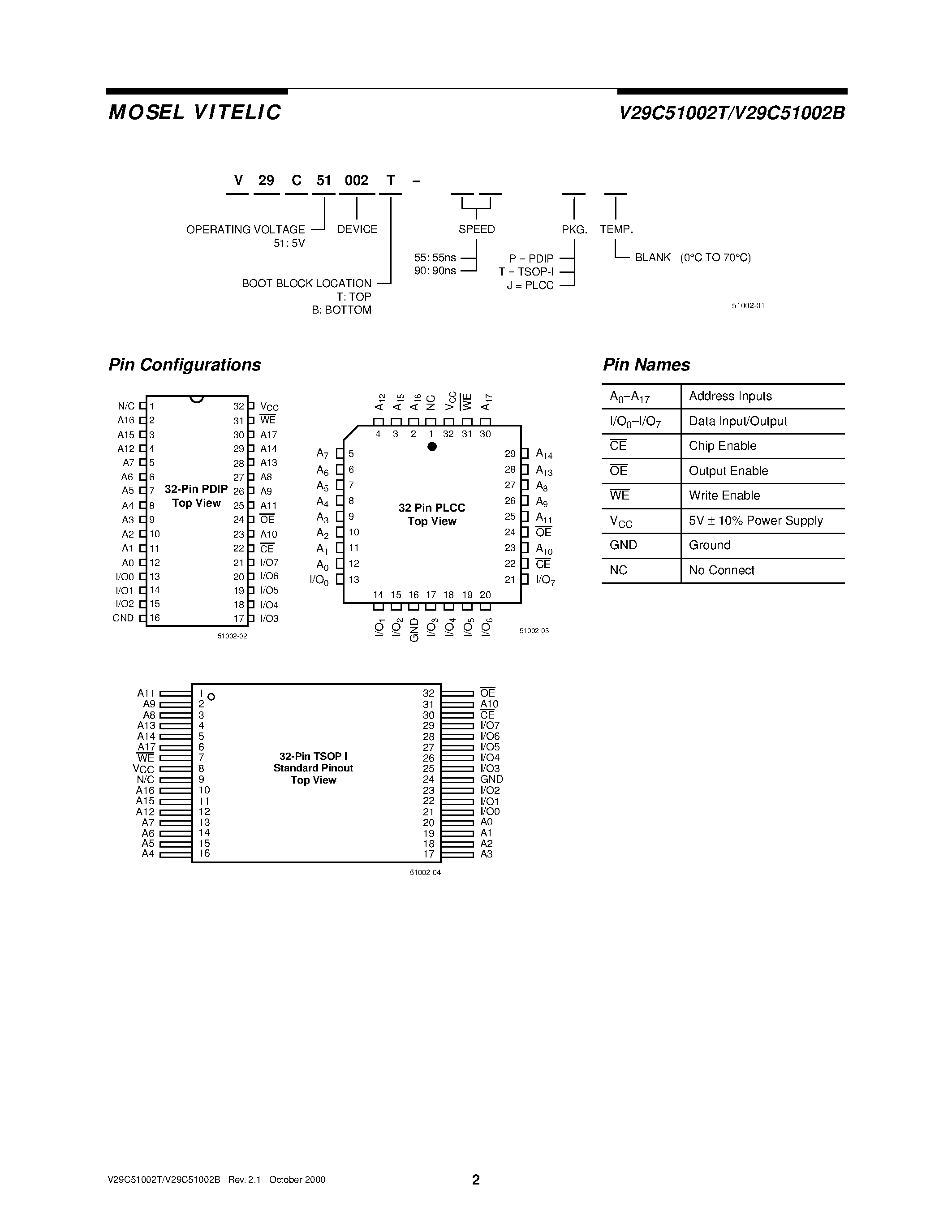 Даташит V29C51002T - 2 MEGABIT 262/144 x 8 BIT 5 VOLT CMOS FLASH MEMORY страница 2