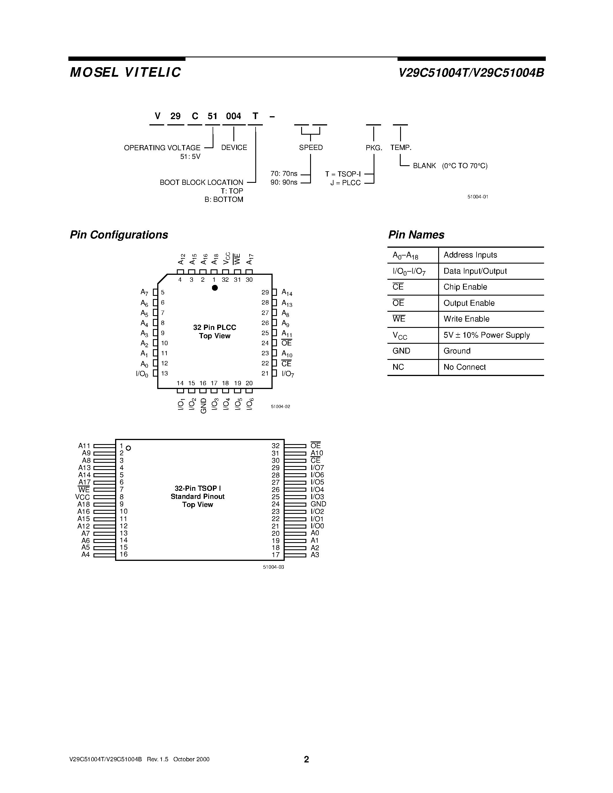 Datasheet V29C51004B - 4 MEGABIT 524/288 x 8 BIT 5 VOLT CMOS FLASH MEMORY page 2