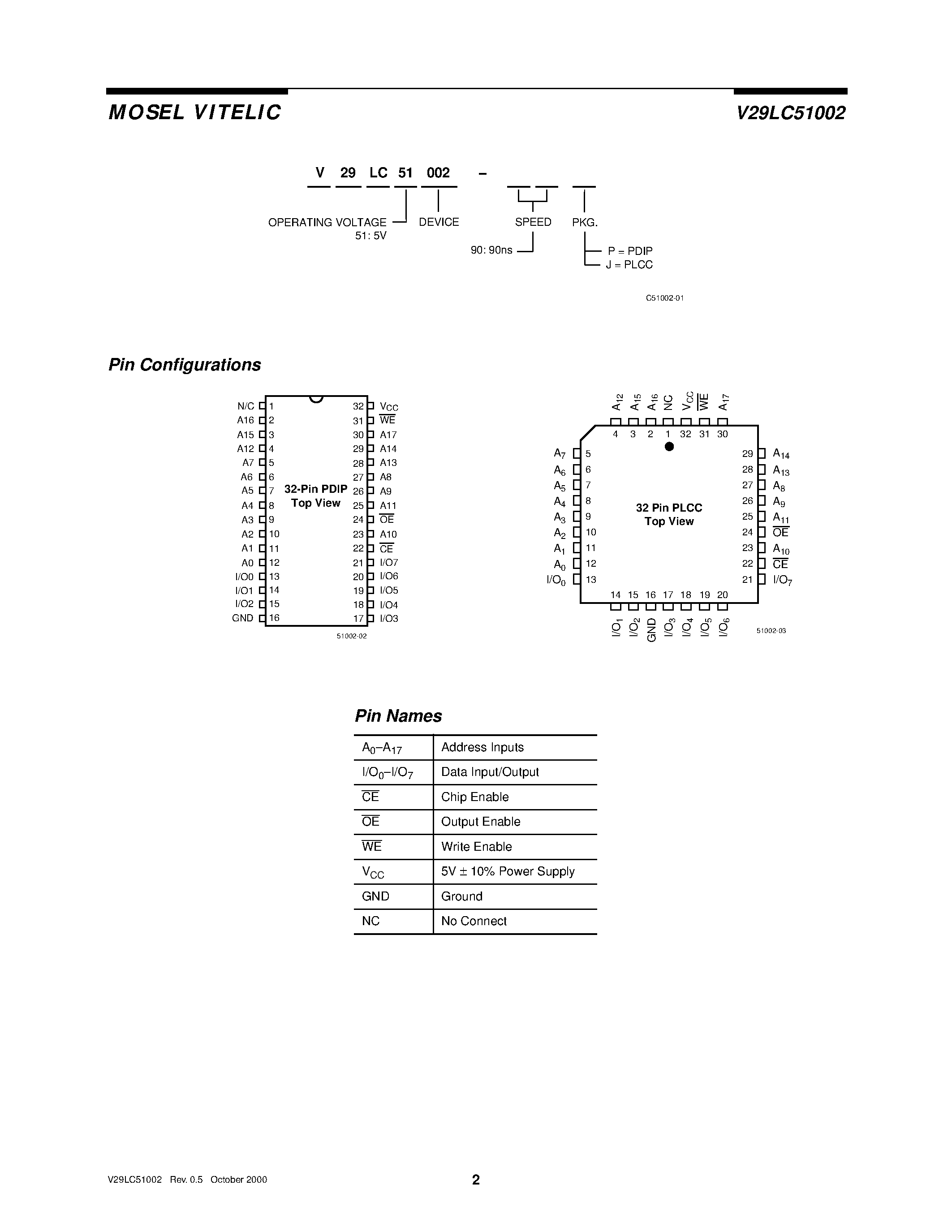 Даташит V29LC51002 - 2 MEGABIT 262/144 x 8 BIT 5 VOLT CMOS FLASH MEMORY страница 2
