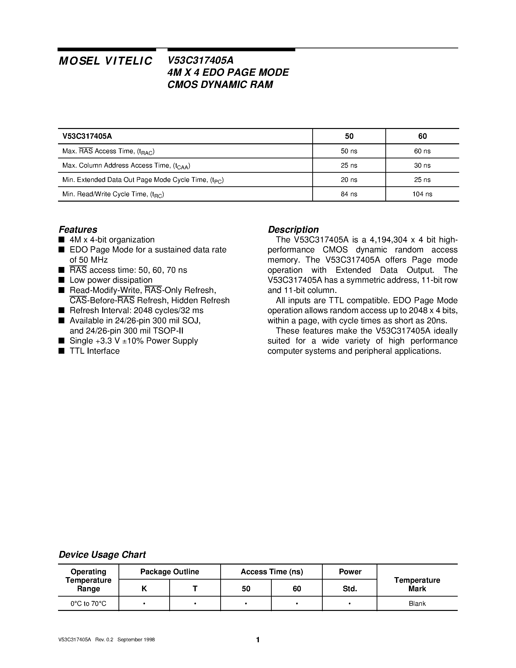 Datasheet V53C317405A - 4M X 4 EDO PAGE MODE CMOS DYNAMIC RAM page 1