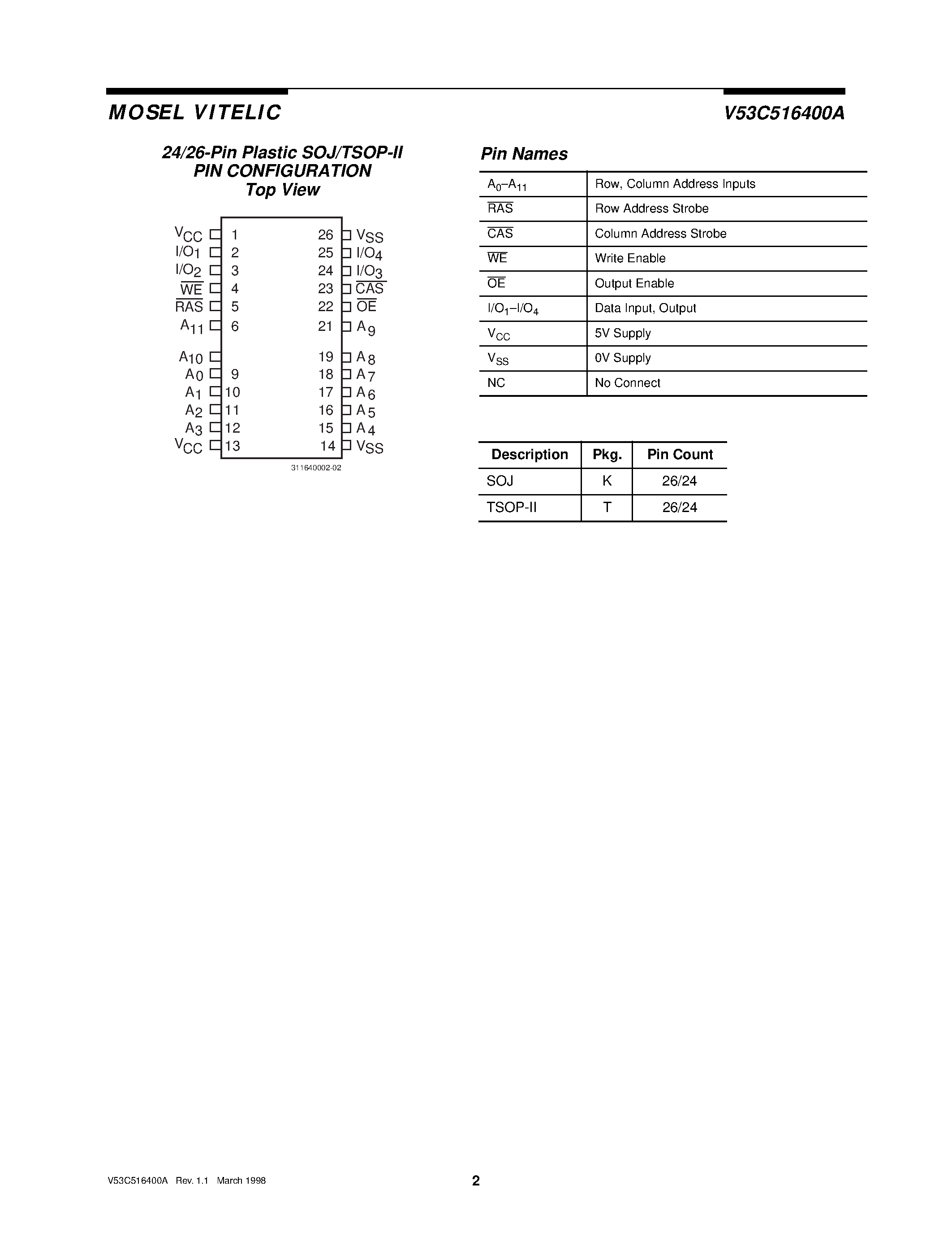 Datasheet V53C516400A - 4M x 4 FAST PAGE MODE CMOS DYNAMIC RAM page 2