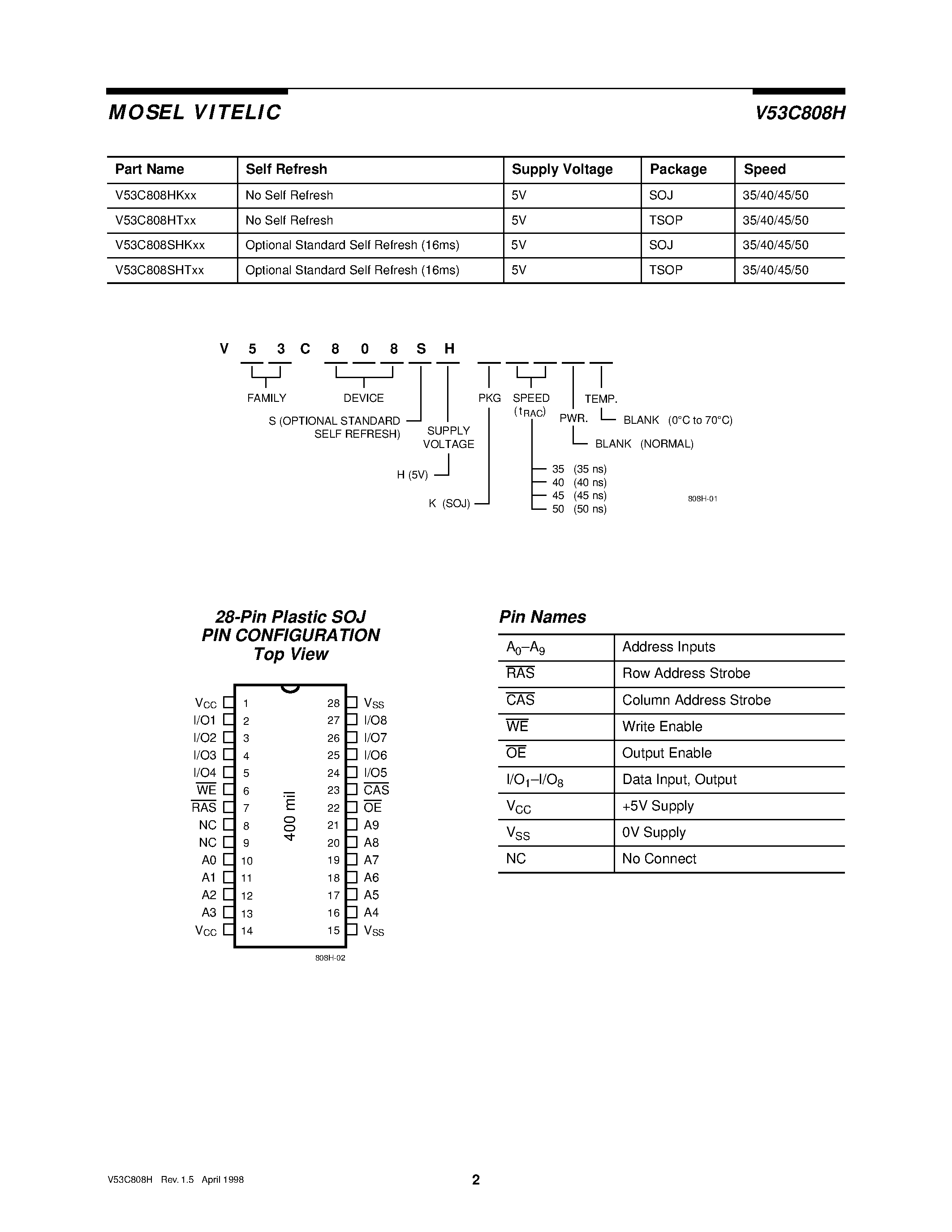 Даташит V53C808H35 - HIGH PERFORMANCE 1M x 8 BIT EDO PAGE MODE CMOS DYNAMIC RAM OPTIONAL SELF REFRESH страница 2
