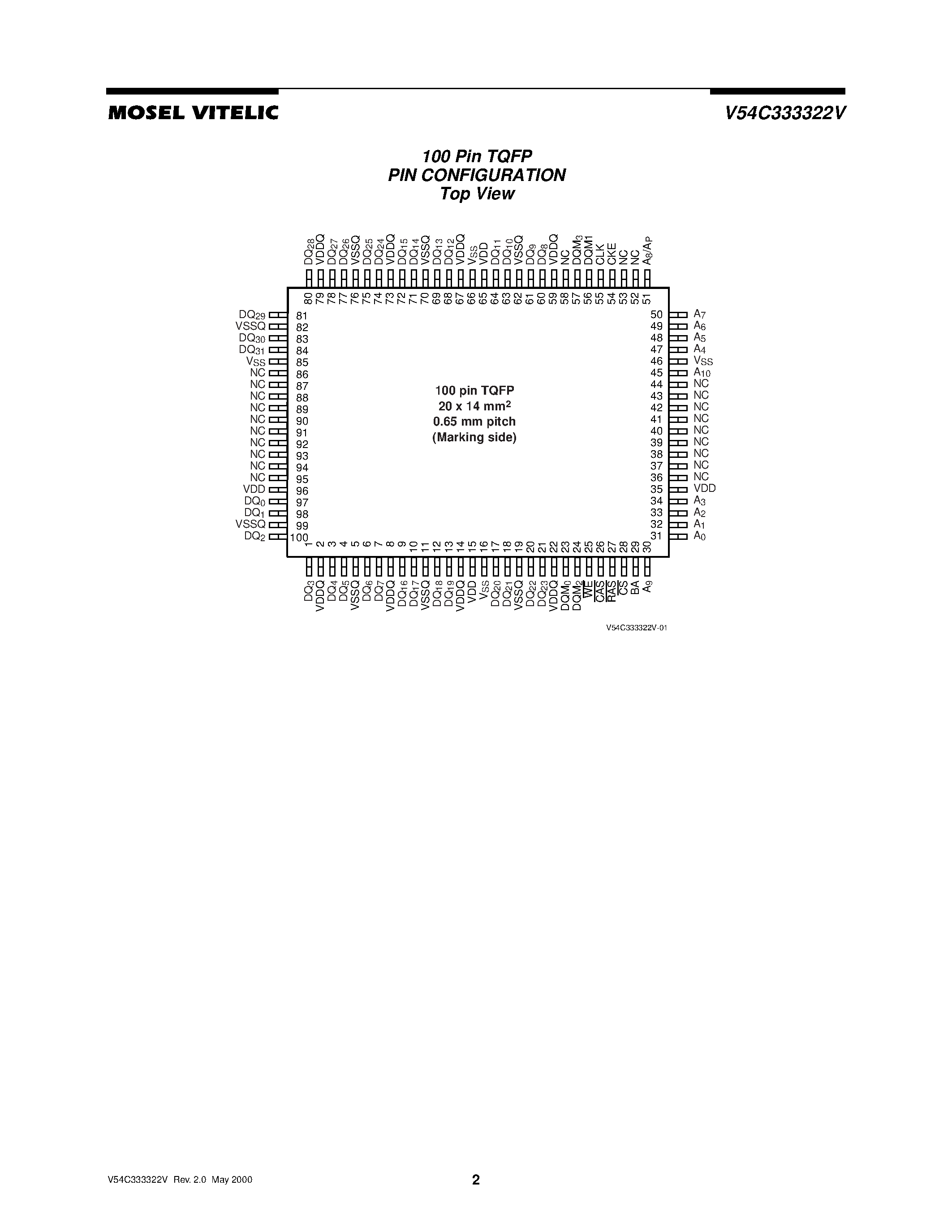 Даташит V54C333322V - 200/183/166 MHz 3.3 VOLT ULTRA HIGH PERFORMANCE 1M X 32 SDRAM 2 BANKS X 512Kbit X 32 страница 2