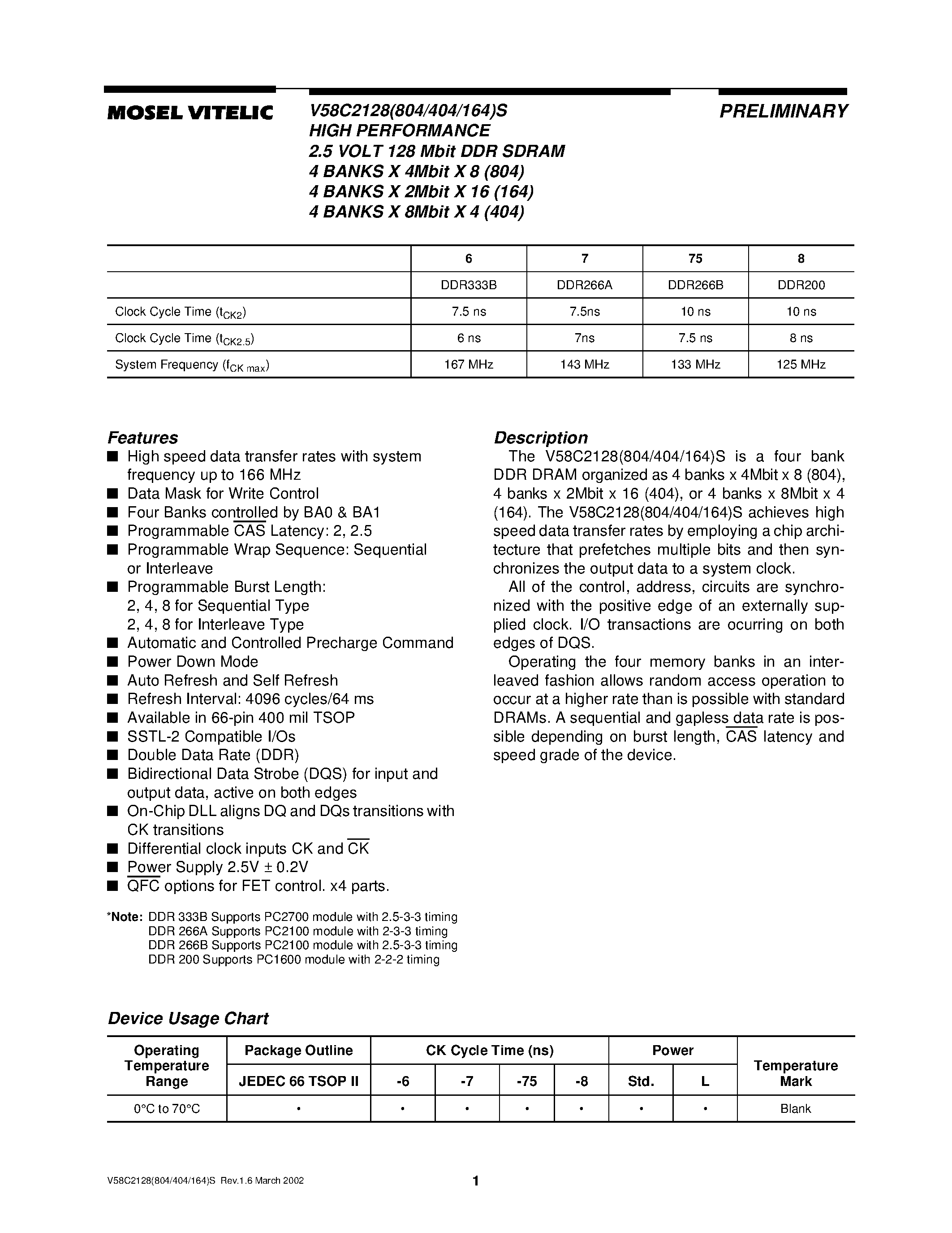 Даташит V58C2128 - HIGH PERFORMANCE 2.5 VOLT 128 Mbit DDR SDRAM страница 1