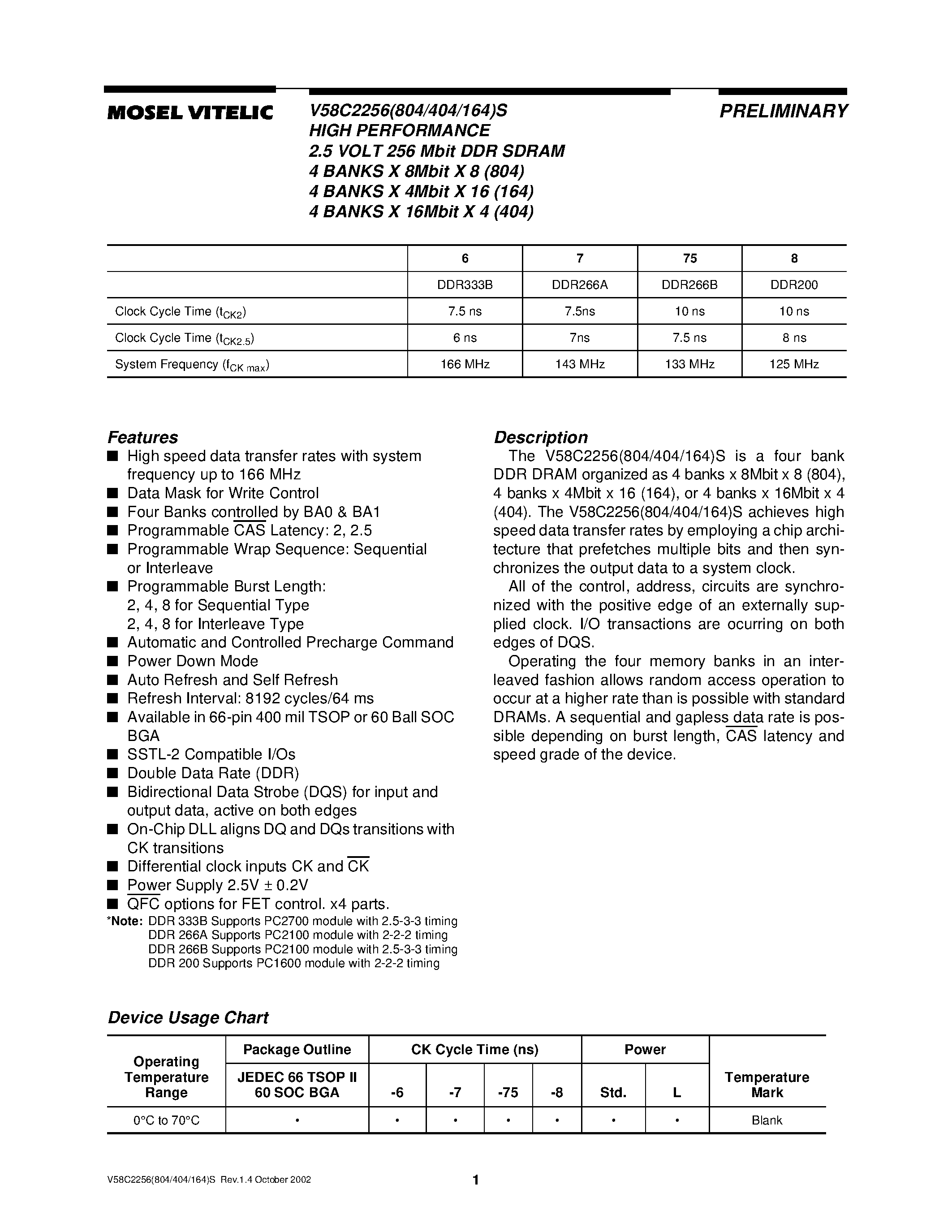 Даташит V58C2256 - HIGH PERFORMANCE 2.5 VOLT 256 Mbit DDR SDRAM страница 1