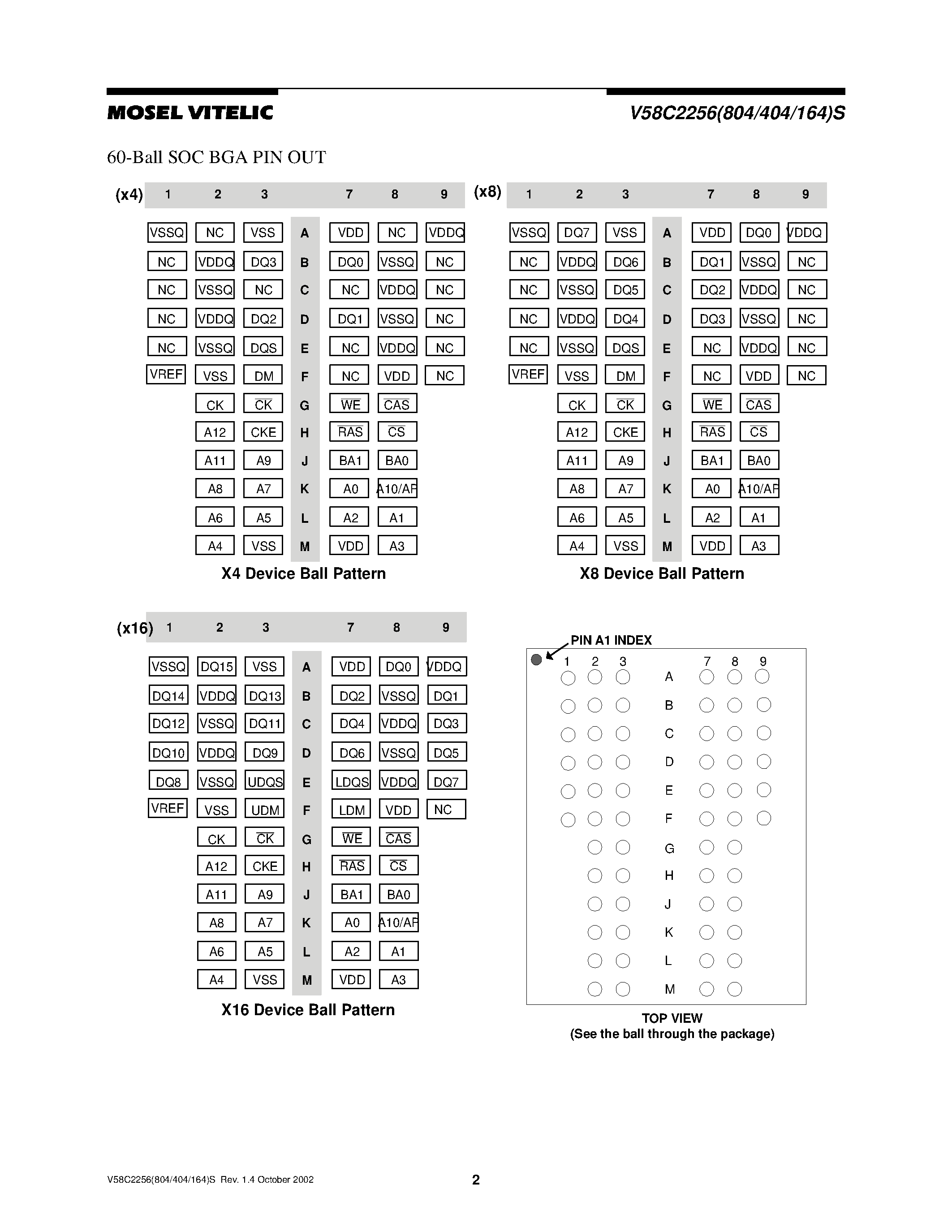 Datasheet V58C2256164S - HIGH PERFORMANCE 2.5 VOLT 256 Mbit DDR SDRAM page 2