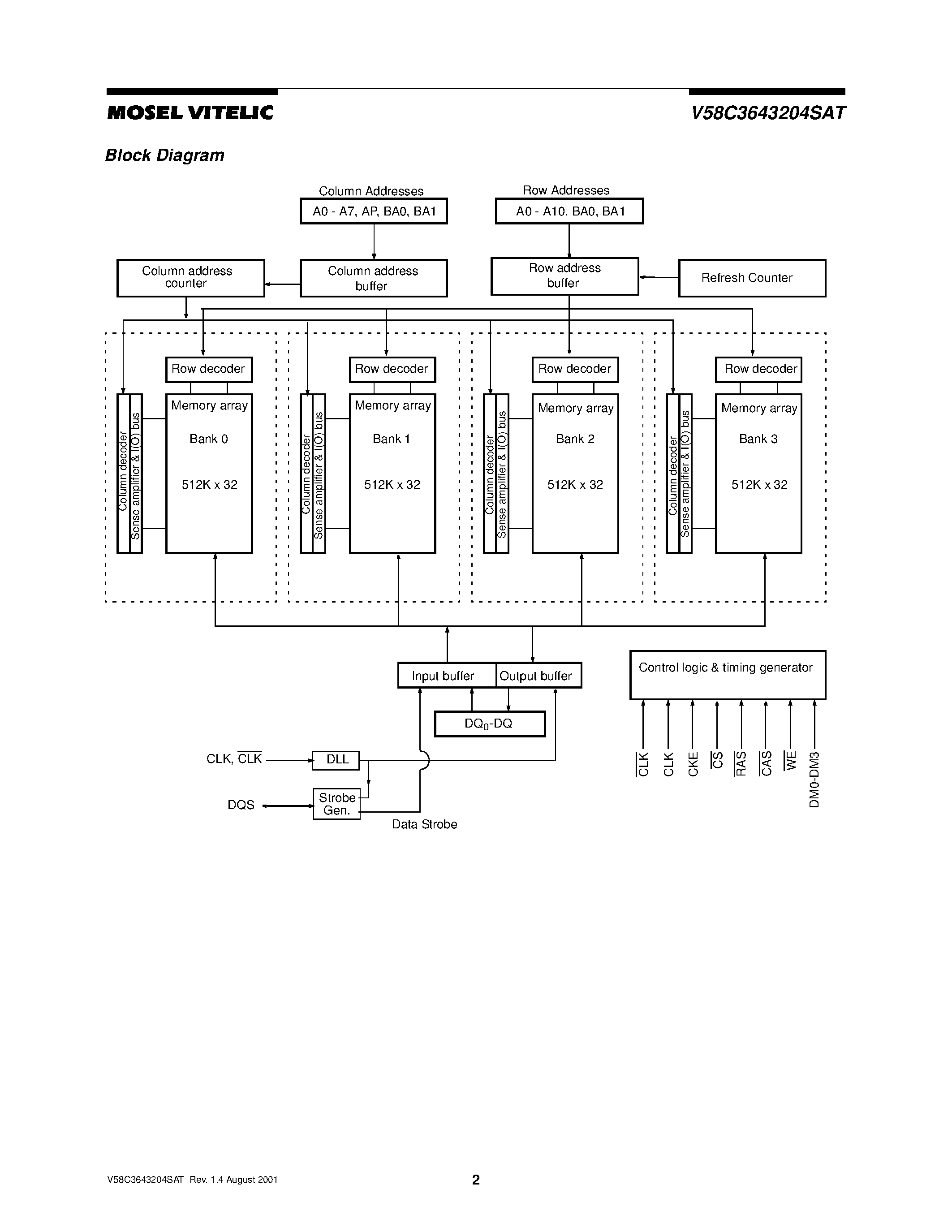 Datasheet V58C3643204SAT - HIGH PERFORMANCE 3.3 VOLT 2M X 32 DDR SDRAM 4 X 512K X 32 page 2