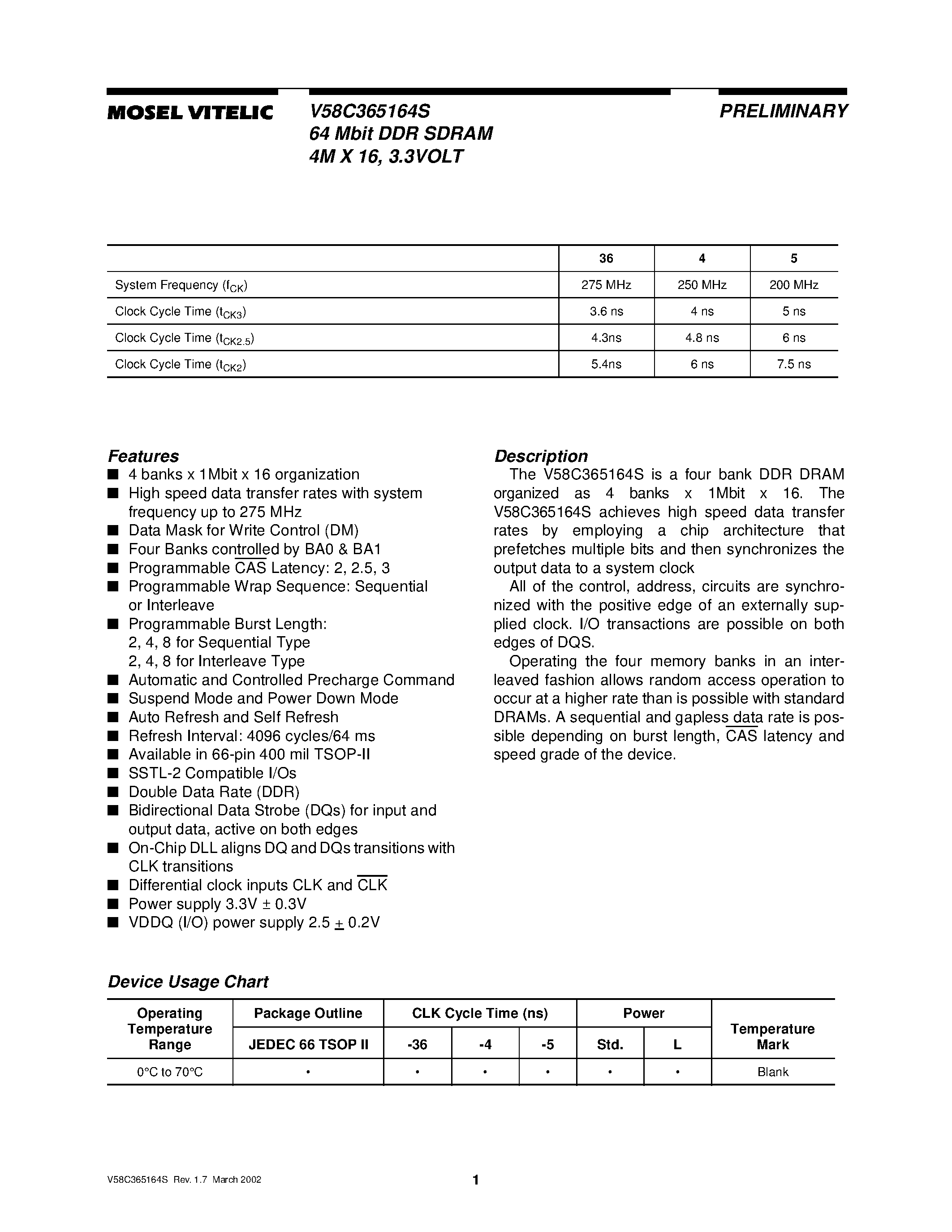 Datasheet V58C365164S - 64 Mbit DDR SDRAM 4M X 16/ 3.3VOLT page 1