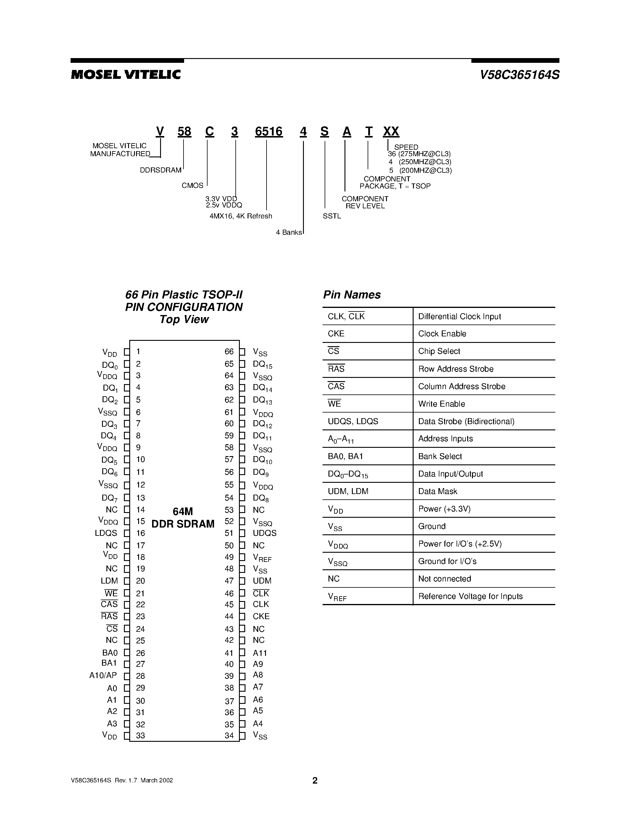 Datasheet V58C365164S - 64 Mbit DDR SDRAM 4M X 16/ 3.3VOLT page 2