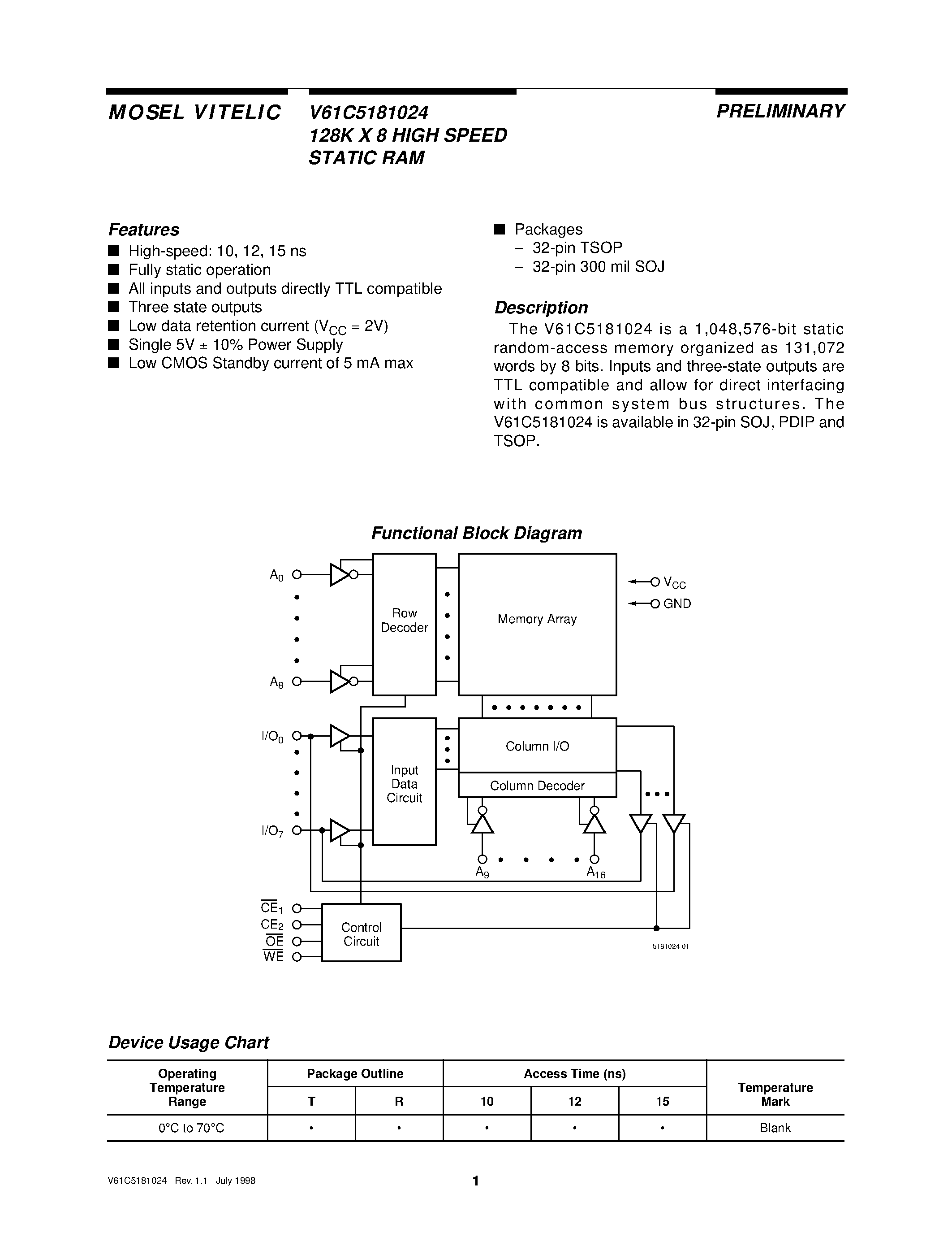 Даташит V61C5181024 - 128K X 8 HIGH SPEED STATIC RAM страница 1