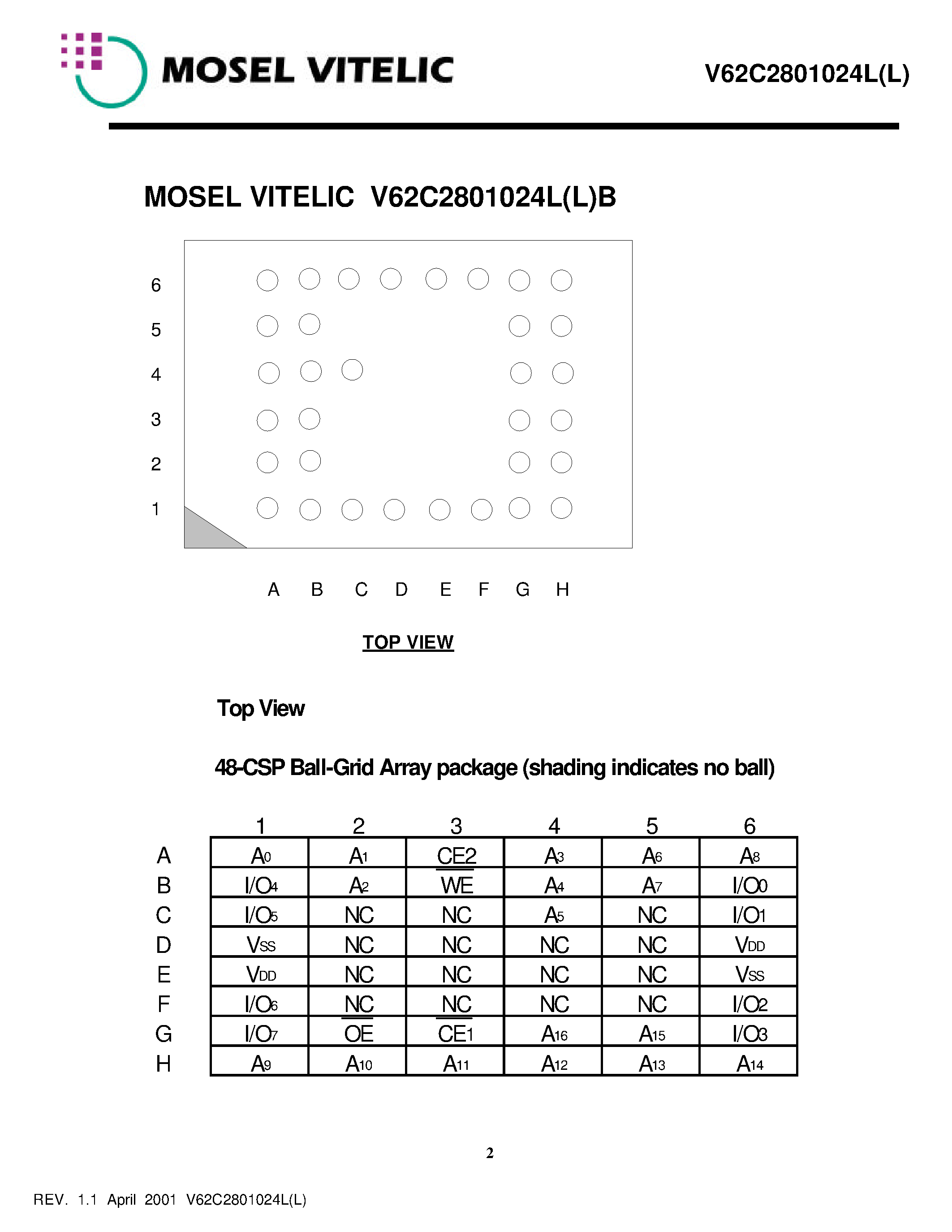 Datasheet V62C2801024L(L)-100B - Ultra Low Power 128K x 8 CMOS SRAM page 2