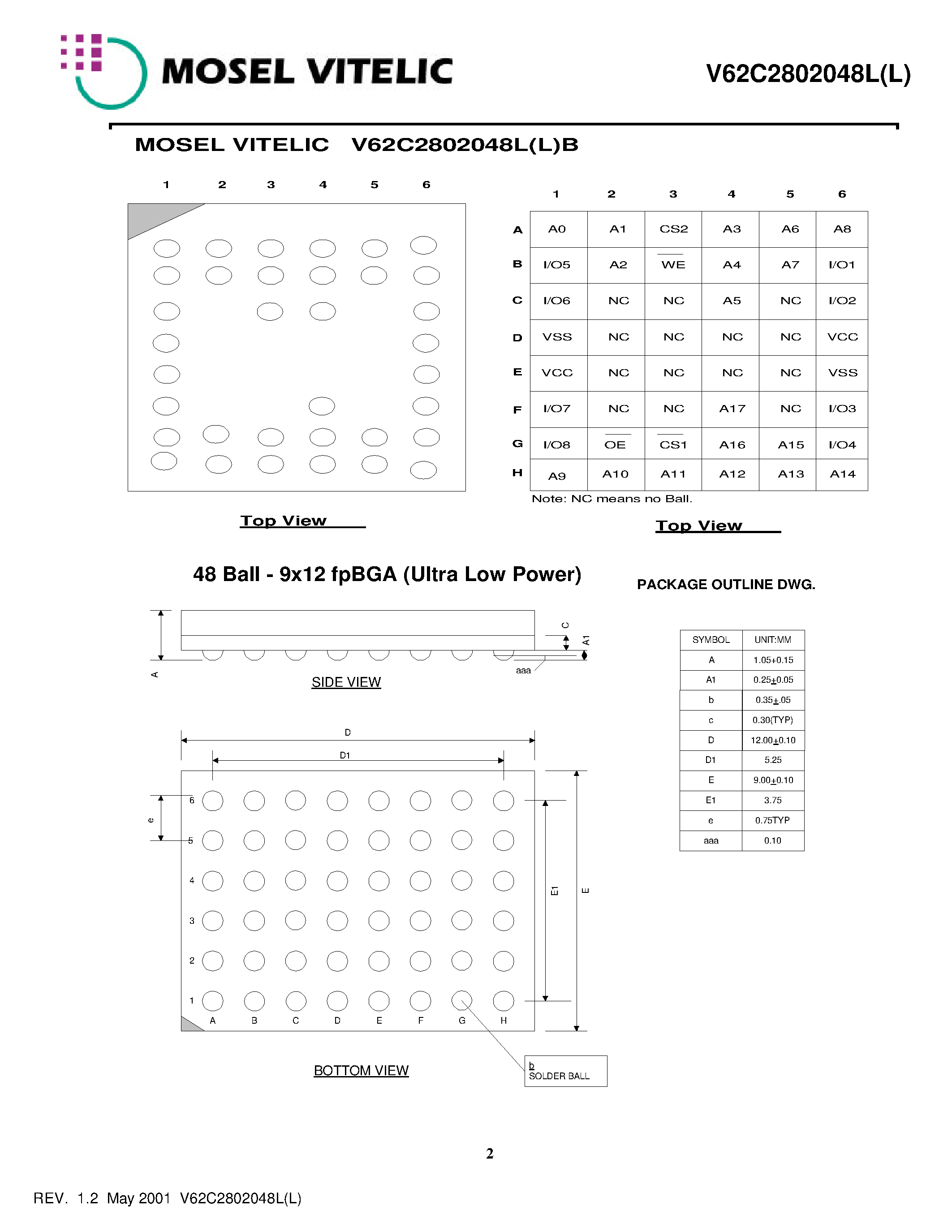 Datasheet V62C2802048L(L)-100B - Ultra Low Power 256K x 8 CMOS SRAM page 2