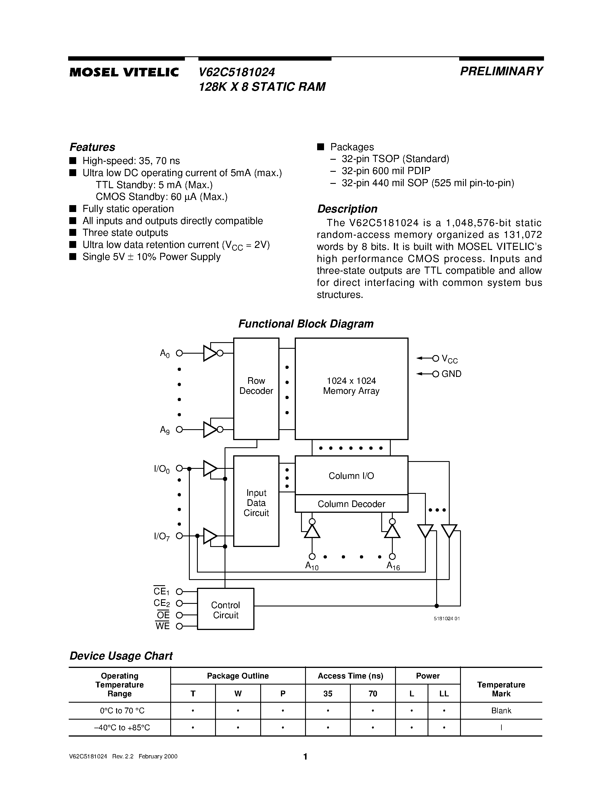 Даташит V62C5181024L-35P - 128K X 8 STATIC RAM страница 1