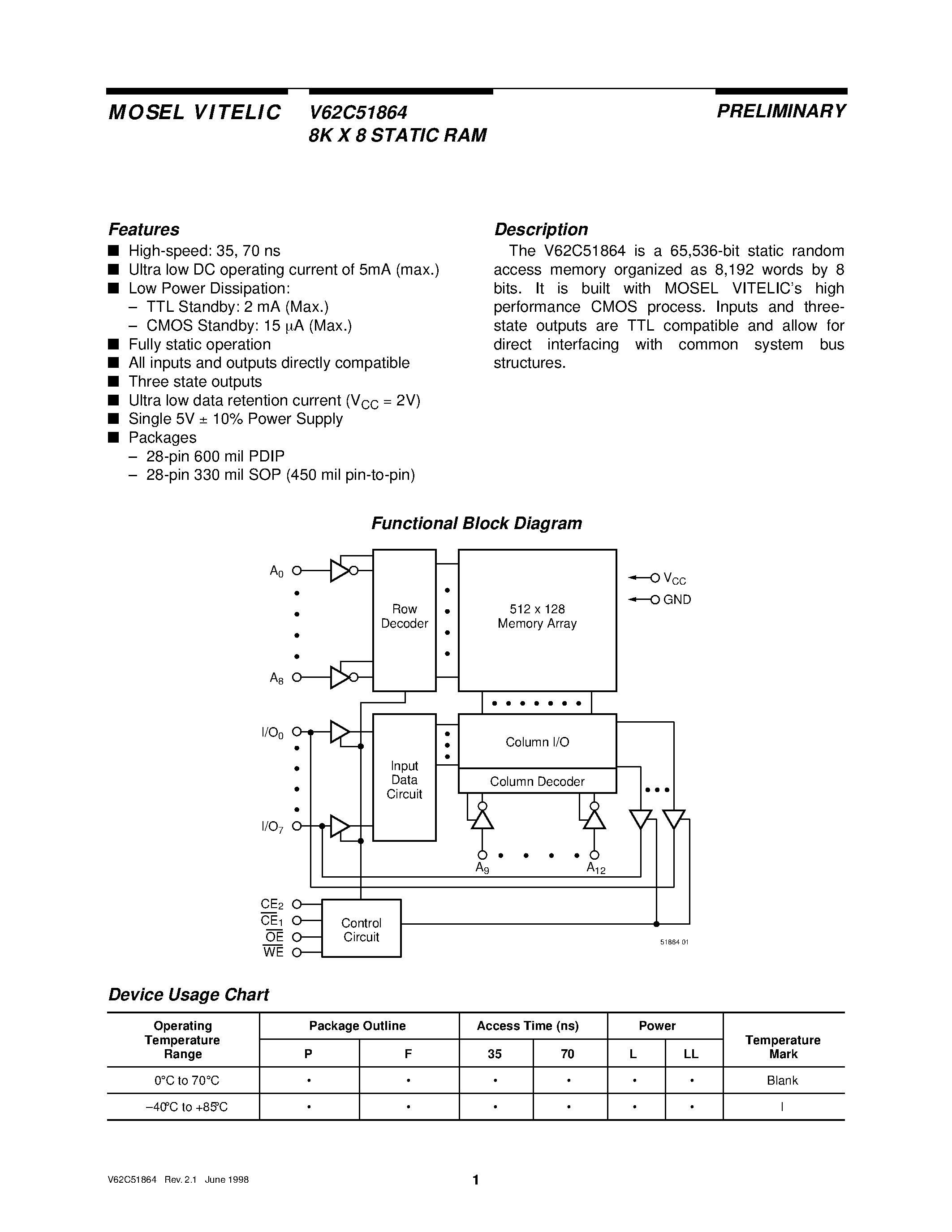 Даташит V62C51864 - 8K X 8 STATIC RAM страница 1