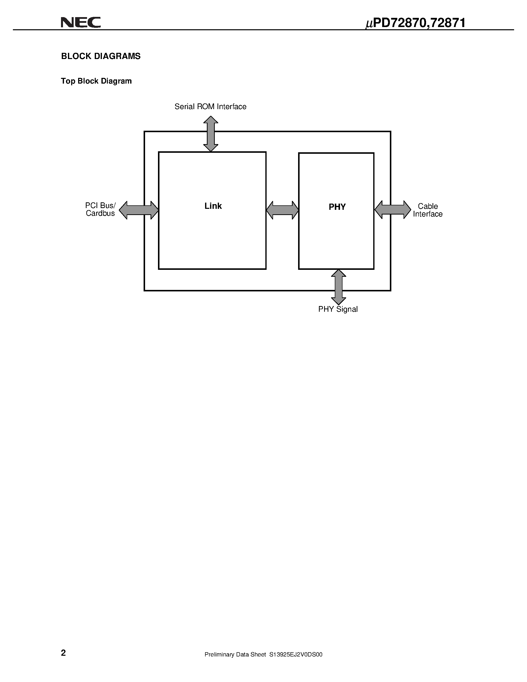 Даташит UPD72870 - IEEE1394 1-CHIP OHCI HOST CONTROLLER страница 2