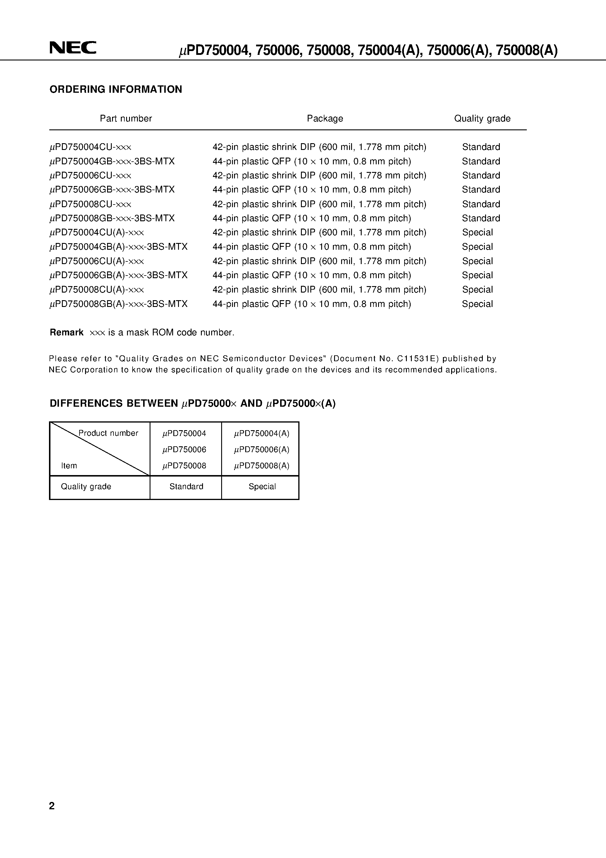 Datasheet UPD750004 - 4 BIT SINGLE-CHIP MICROCONTROLLER page 2