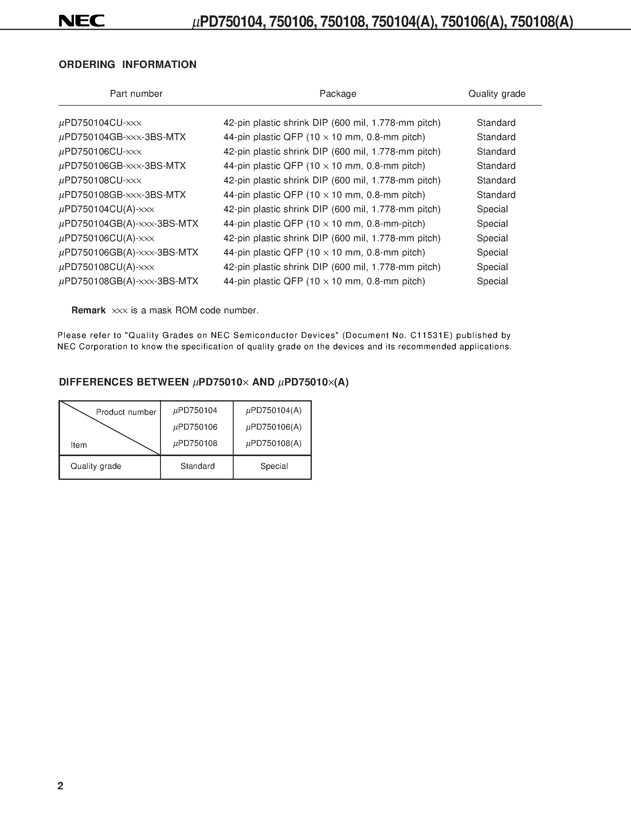 Datasheet UPD750104 - 4 BIT SINGLE-CHIP MICROCONTROLLER page 2