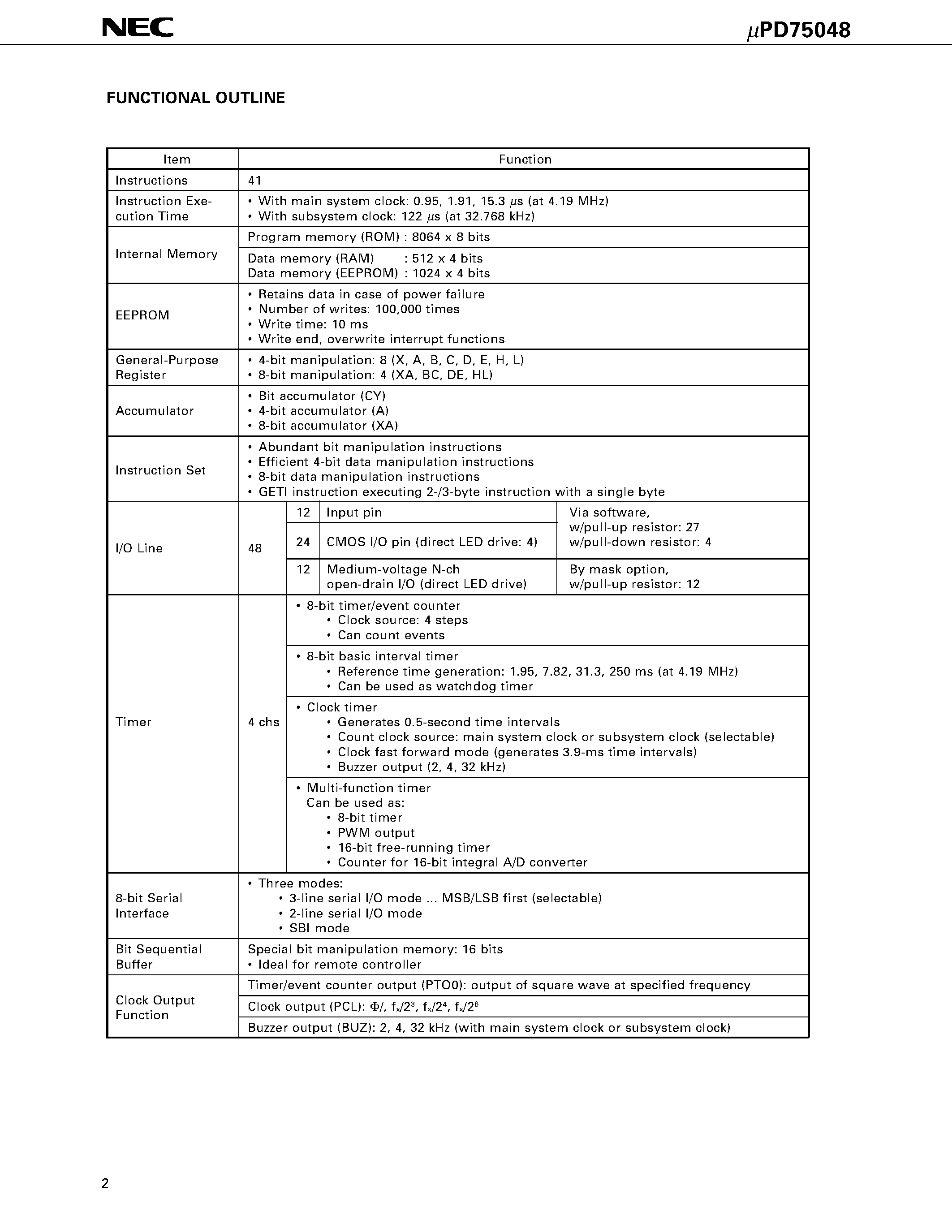 Datasheet UPD75048 - 4-BIT SINGLE-CHIP MICROCOMPUTER page 2