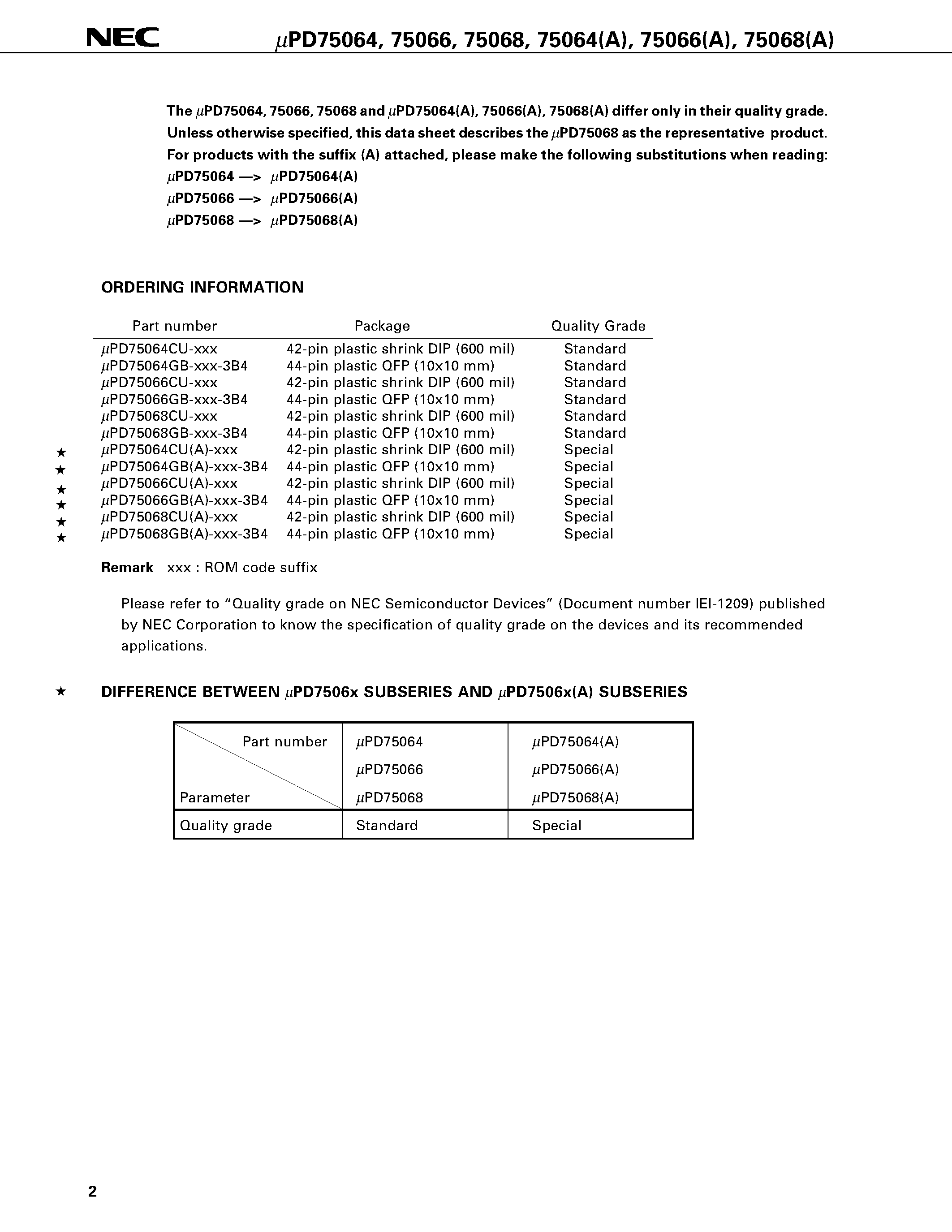 Datasheet UPD75064 - 4-BIT SINGLE-CHIP MICROCOMPUTER page 2