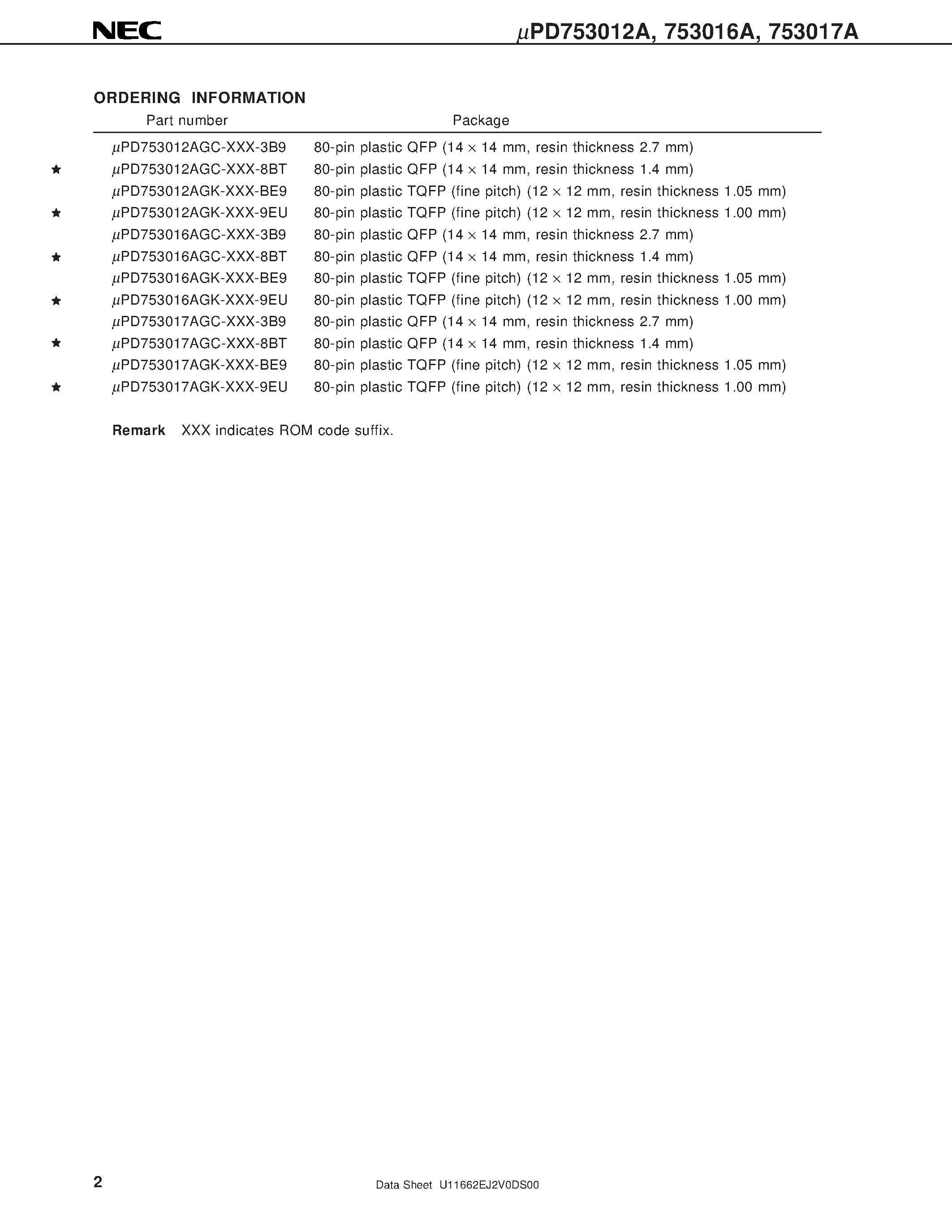 Datasheet UPD753016A - 4-BIT SINGLE-CHIP MICROCONTROLLER page 2