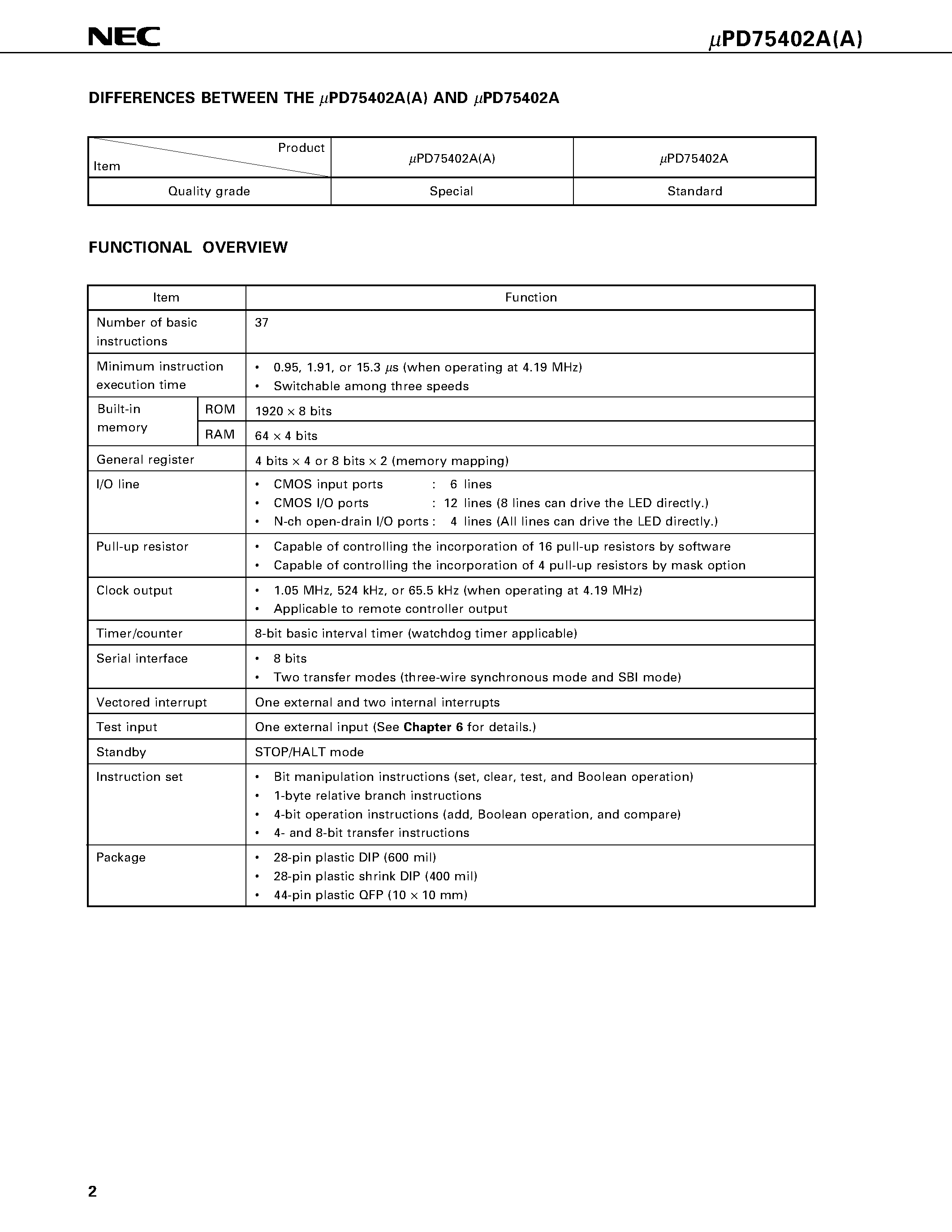 Datasheet UPD75402 - 4 BIT SINGLE-CHIP MICROCOMPUTER page 2