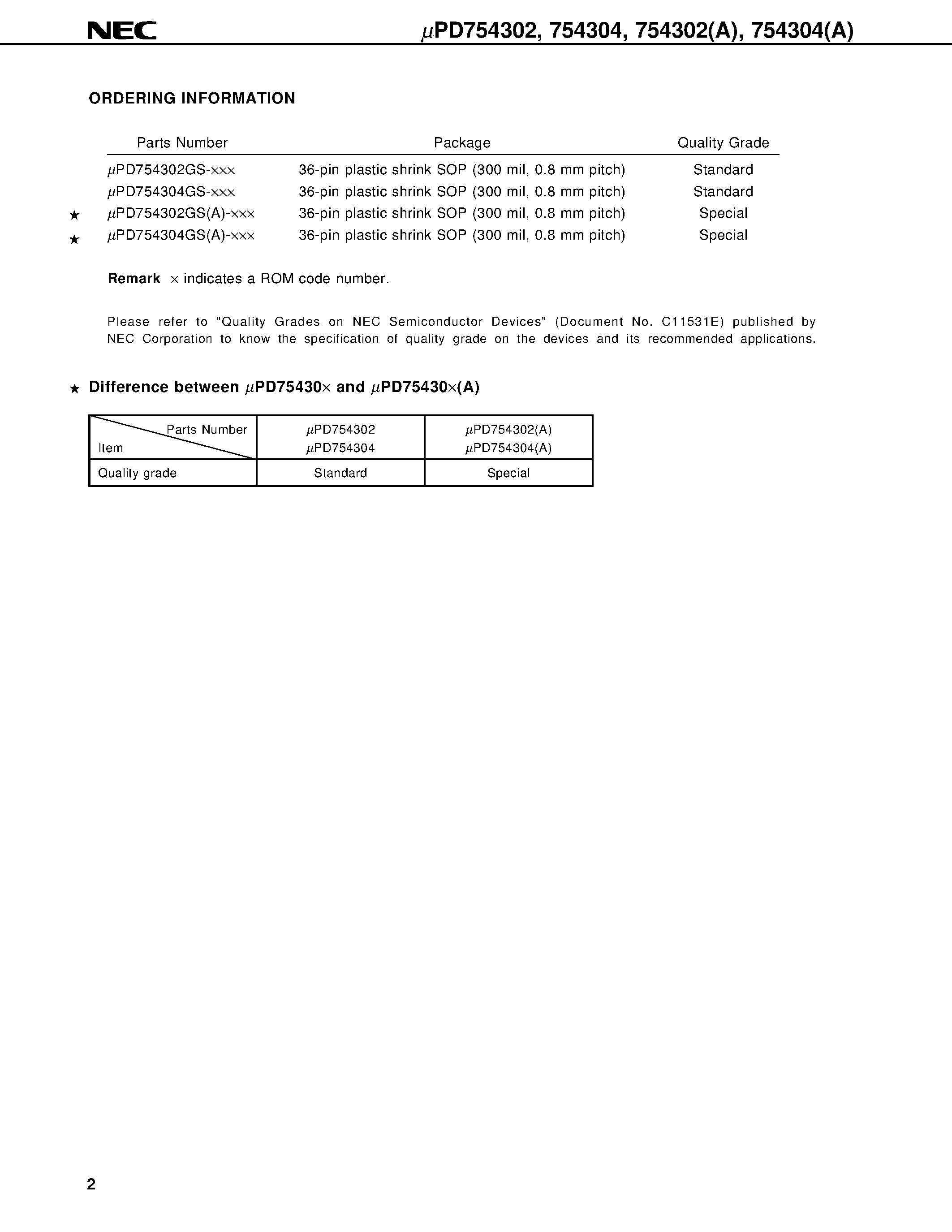 Datasheet UPD754302 - 4-BIT SINGLE-CHIP MICROCONTROLLER page 2