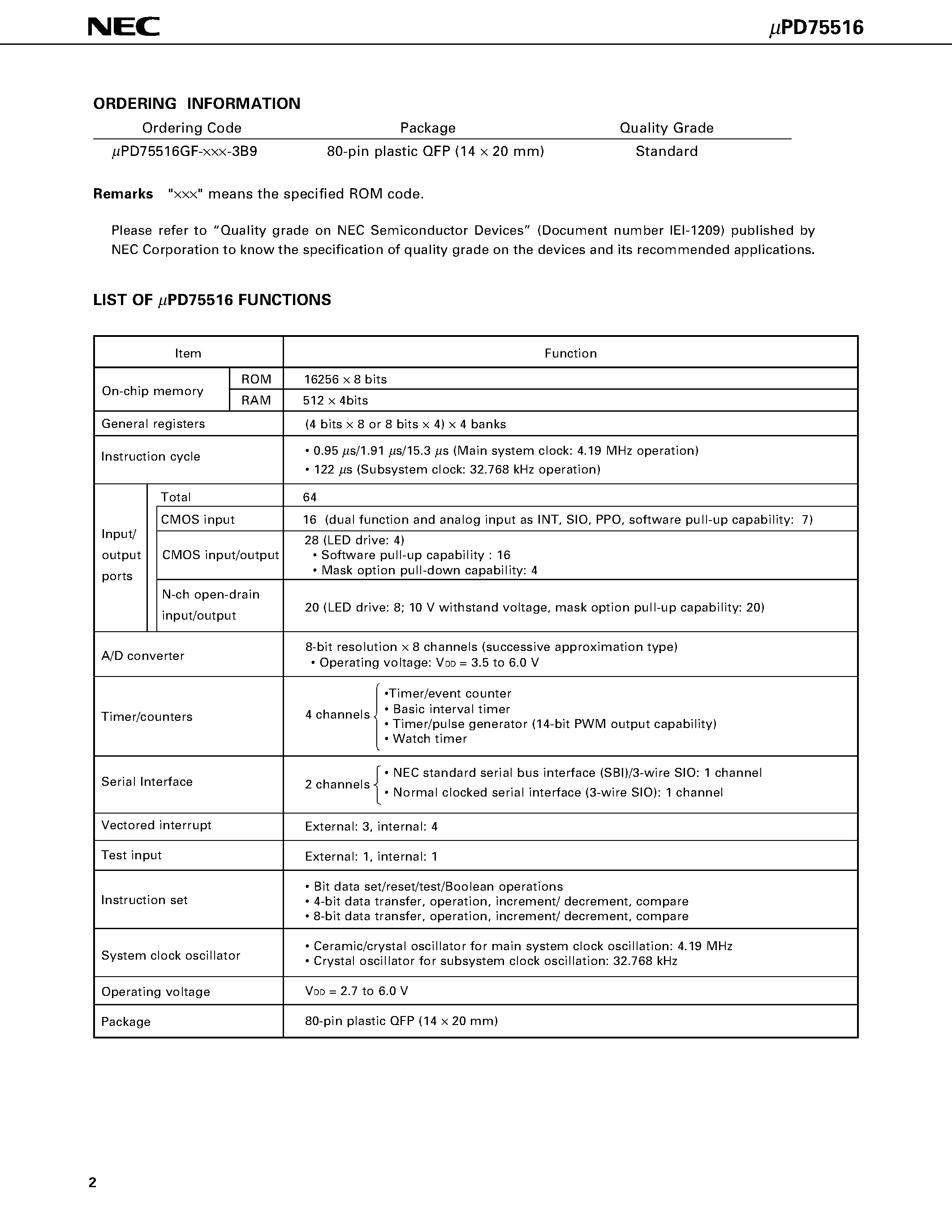 Datasheet UPD75516 - 4-BIT SINGLE-CHIP MICROCOMPUTER page 2