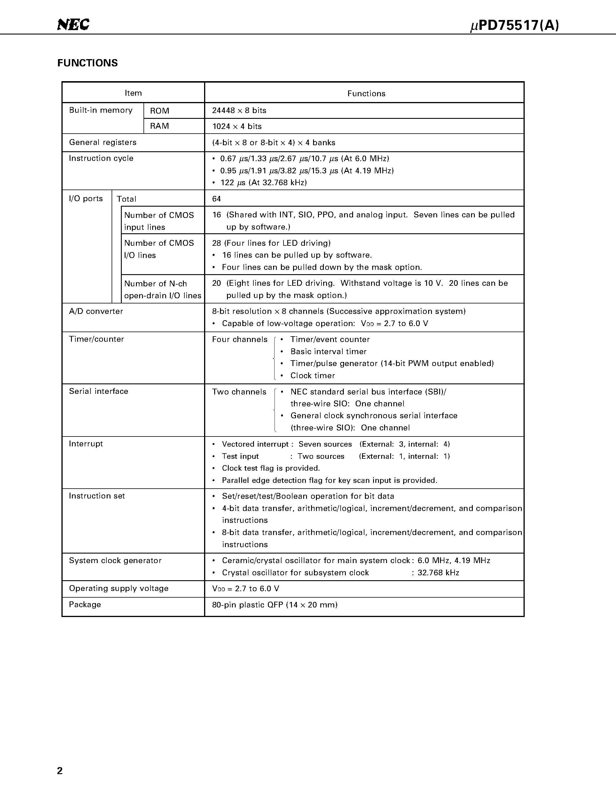 Datasheet UPD75517 - 4 BIT SINGLE-CHIP MICROCOMPUTER page 2