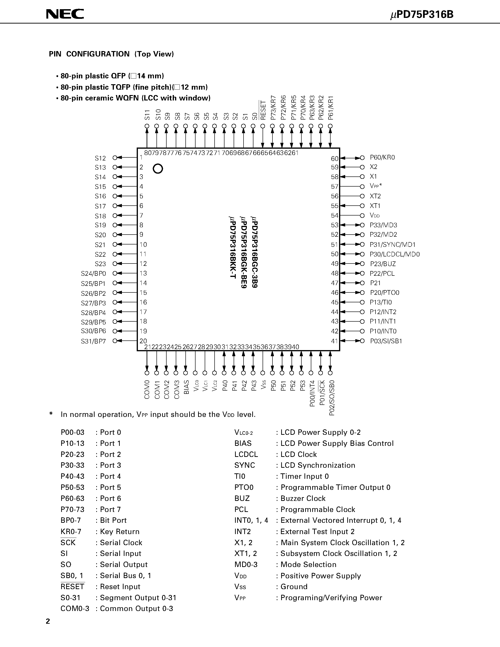 Datasheet UPD75P316B - 4-BIT SINGLE-CHIP MICROCOMPUTER page 2