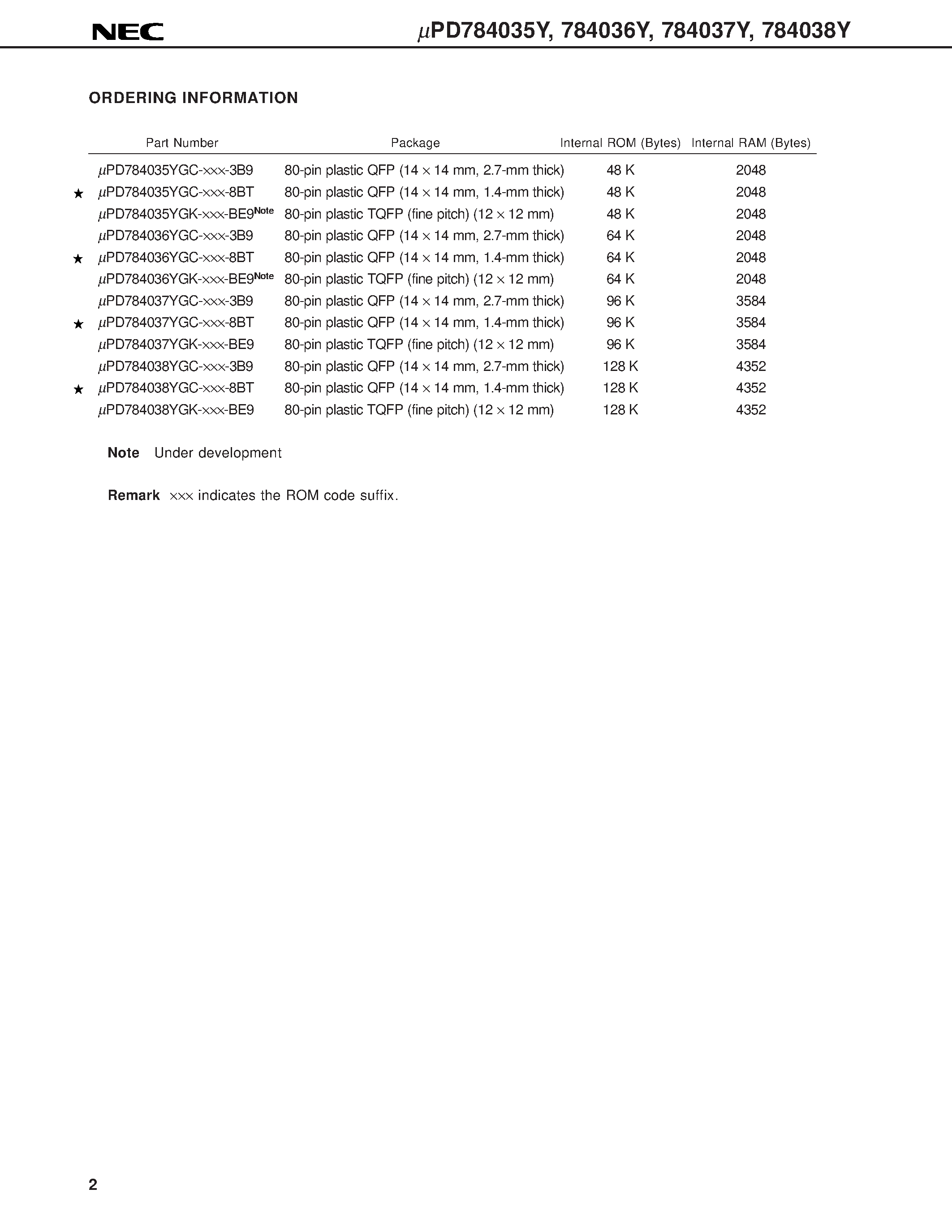 Даташит UPD784038Y - 16-/8-BIT SINGLE-CHIP MICROCONTROLLERS страница 2