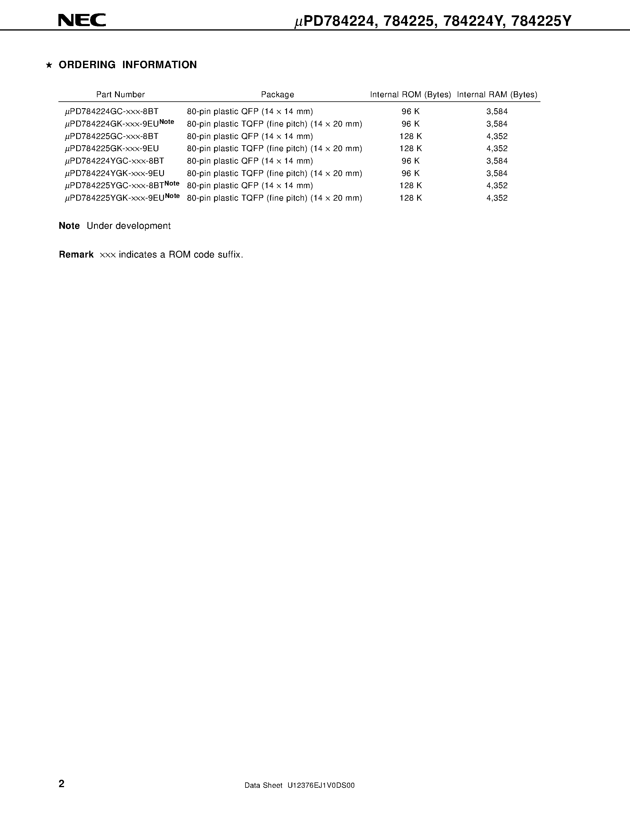 Даташит UPD784224 - 16/8-BIT SINGLE-CHIP MICROCONTROLLERS страница 2