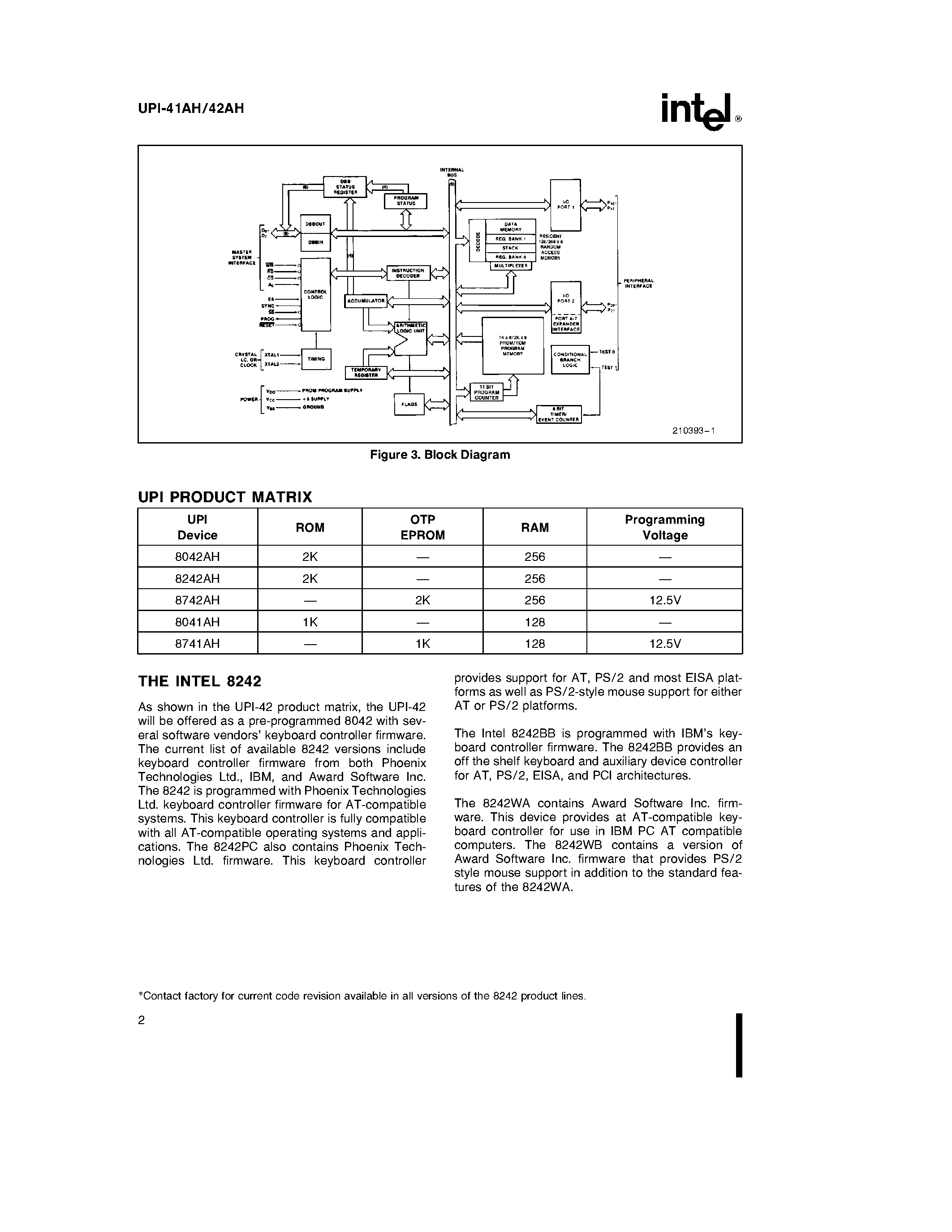 Даташит UPI-41AH - UNIVERSAL PERIPHERAL INTERFACE 8-BIT SLAVE MICROCONTROLLER страница 2