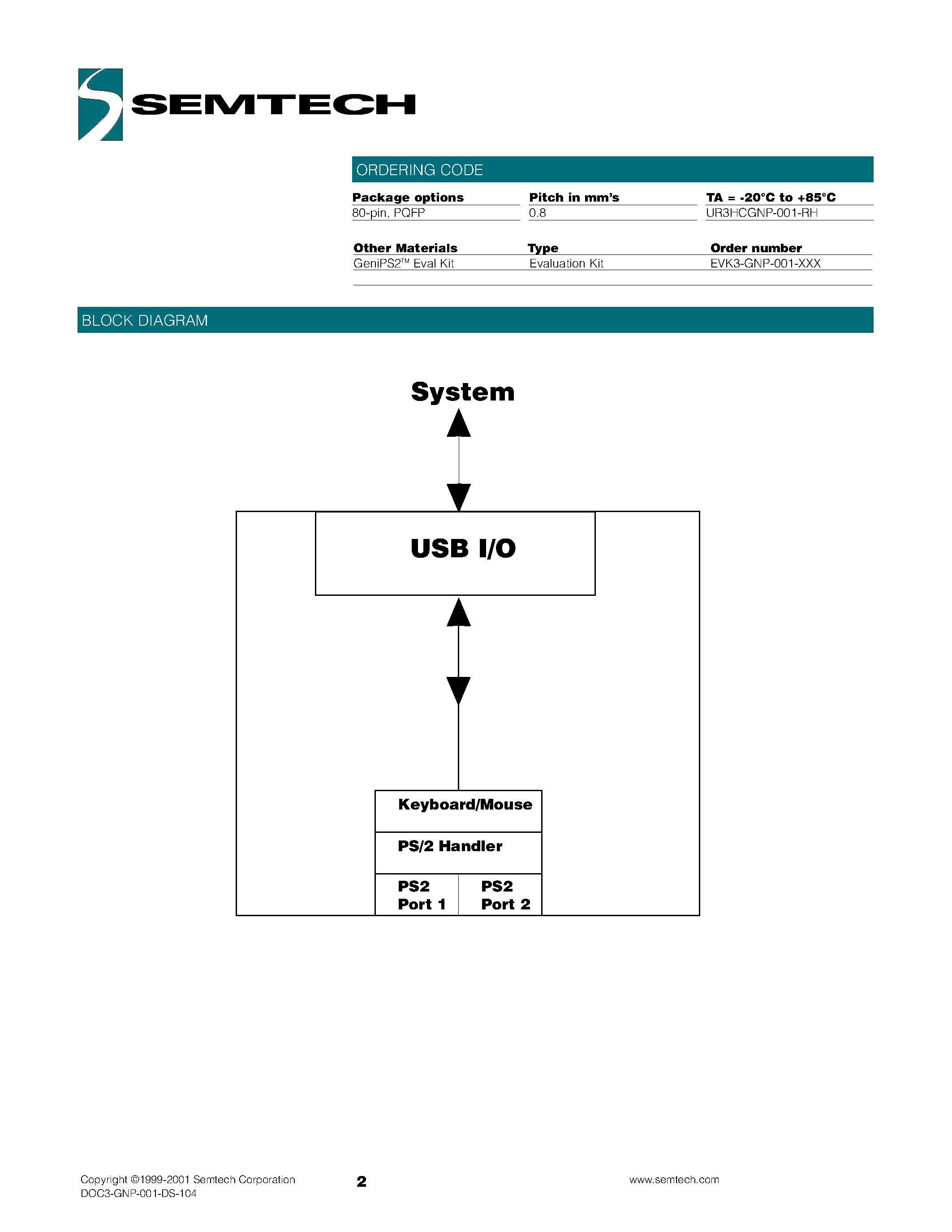 Даташит UR3HCGNP-001 - IC Converts PS/2 Data to USB страница 2