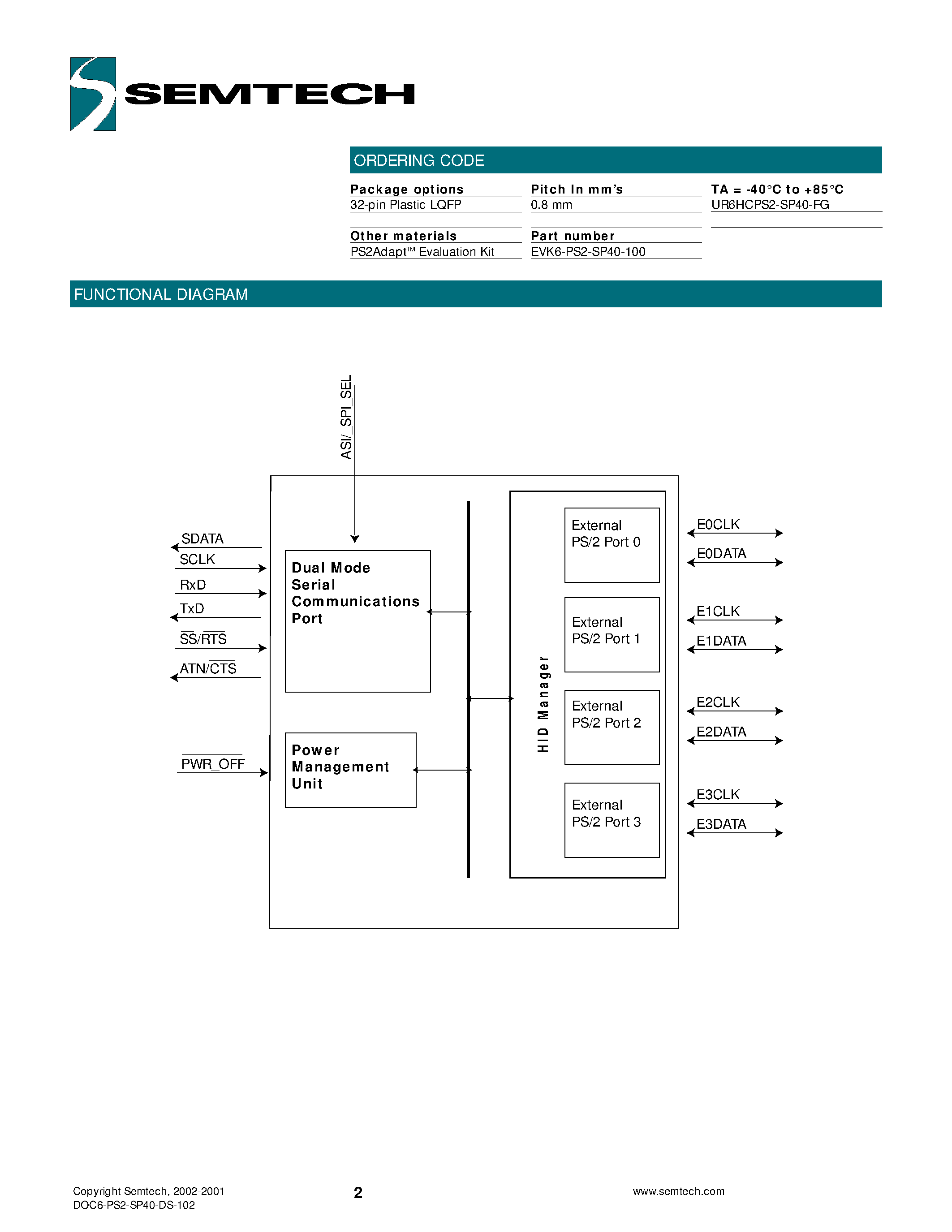 Даташит UR6HCPS2-SP40 - Converts PS/2 Data to Serial or SPI страница 2