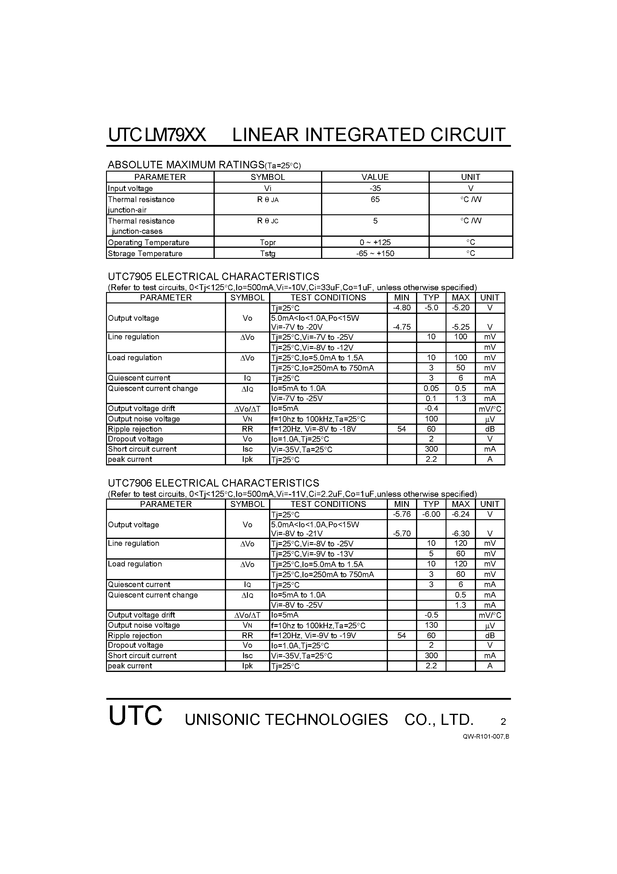 Даташит UTCLM7908 - 3 TERMINAL 1A NEGATIVE VOLTAGE REGULATOR страница 2