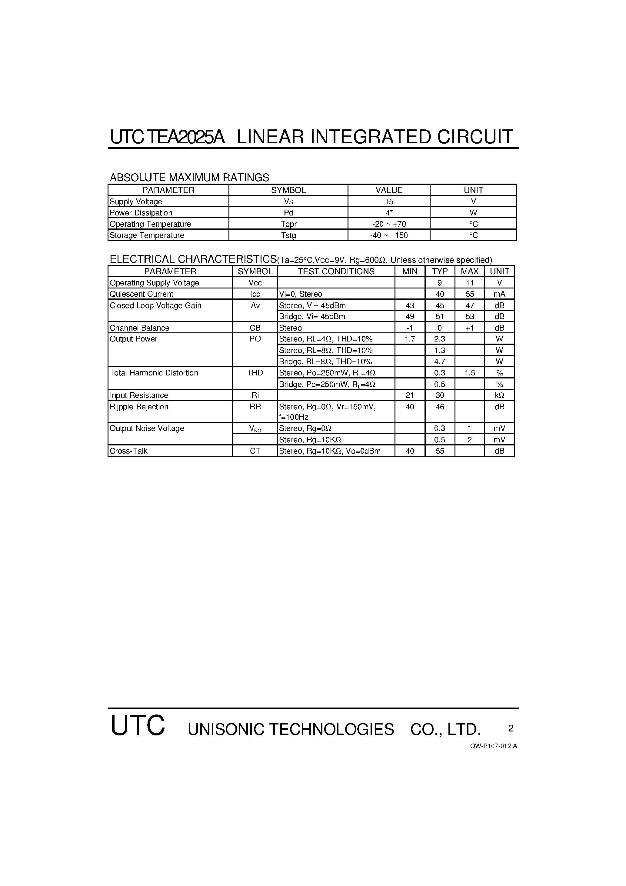 Даташит UTCTEA2025A - 2.3W DUAL AUDIO POWER AMPLIFIER страница 2