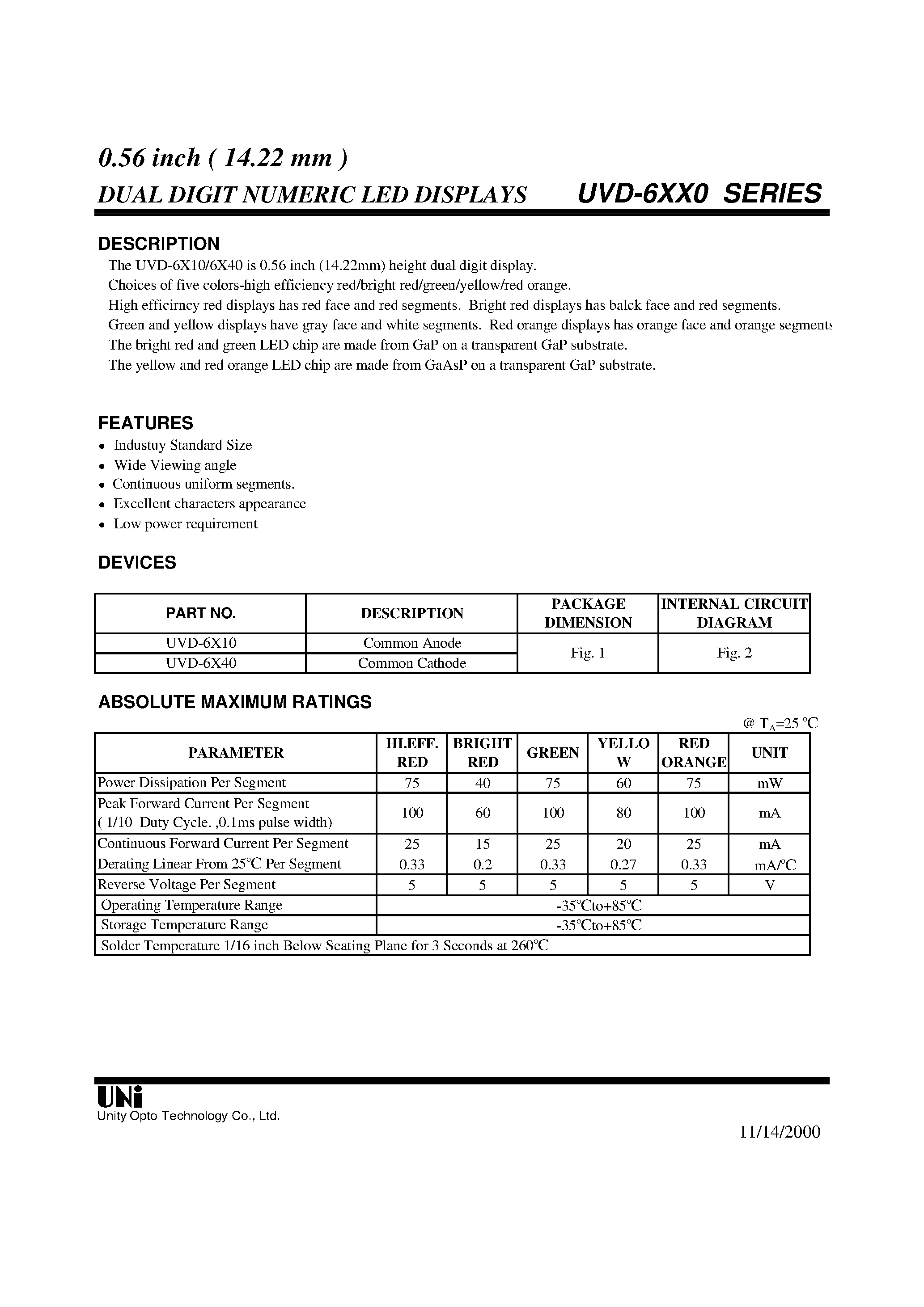 Datasheet UVD-6X10 - 0.56 inch ( 14.22 mm ) DUAL DIGIT NUMERIC LED DISPLAYS page 1