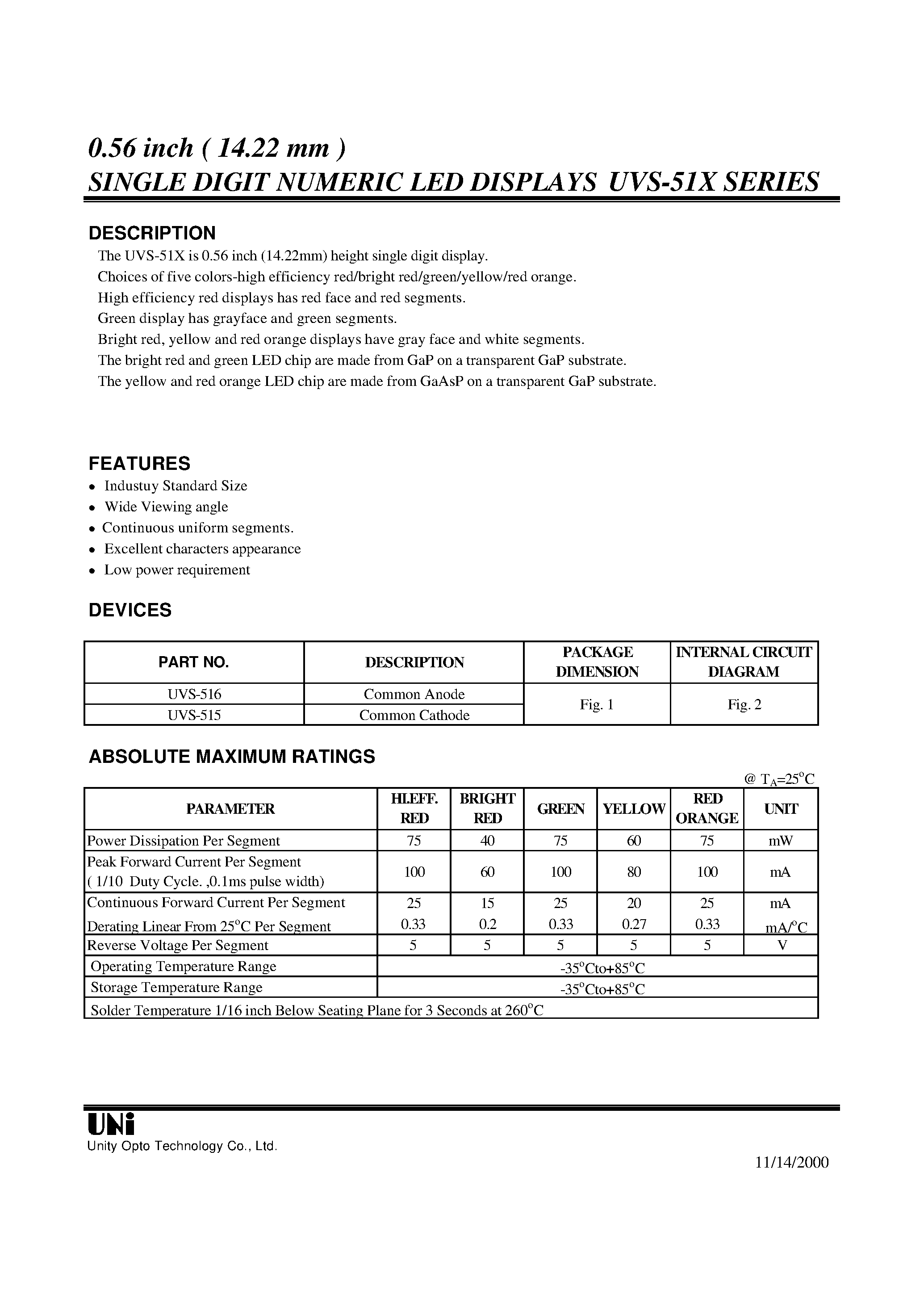 Datasheet UVS-515 - 0.56 inch ( 14.22 mm ) SINGLE DIGIT NUMERIC LED DISPLAYS page 1