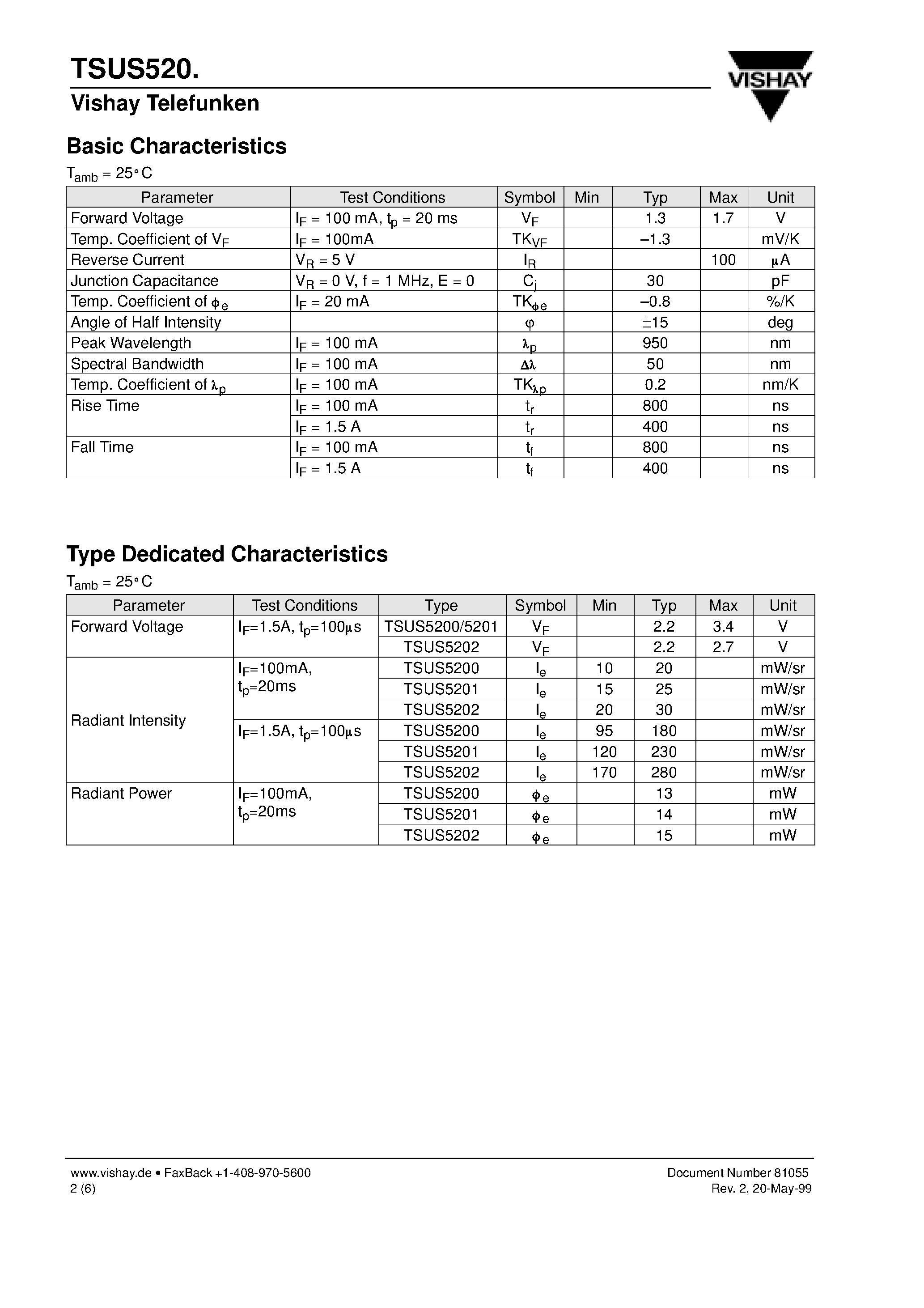 Datasheet TSUS520 - GaAs Infrared Emitting Diodes in 5 mm (T-13/4)Package page 2